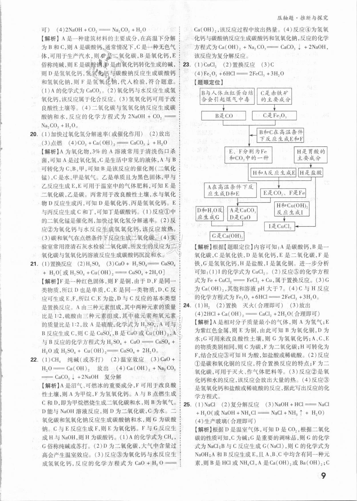 2021年萬唯中考壓軸題化學人教版 參考答案第8頁