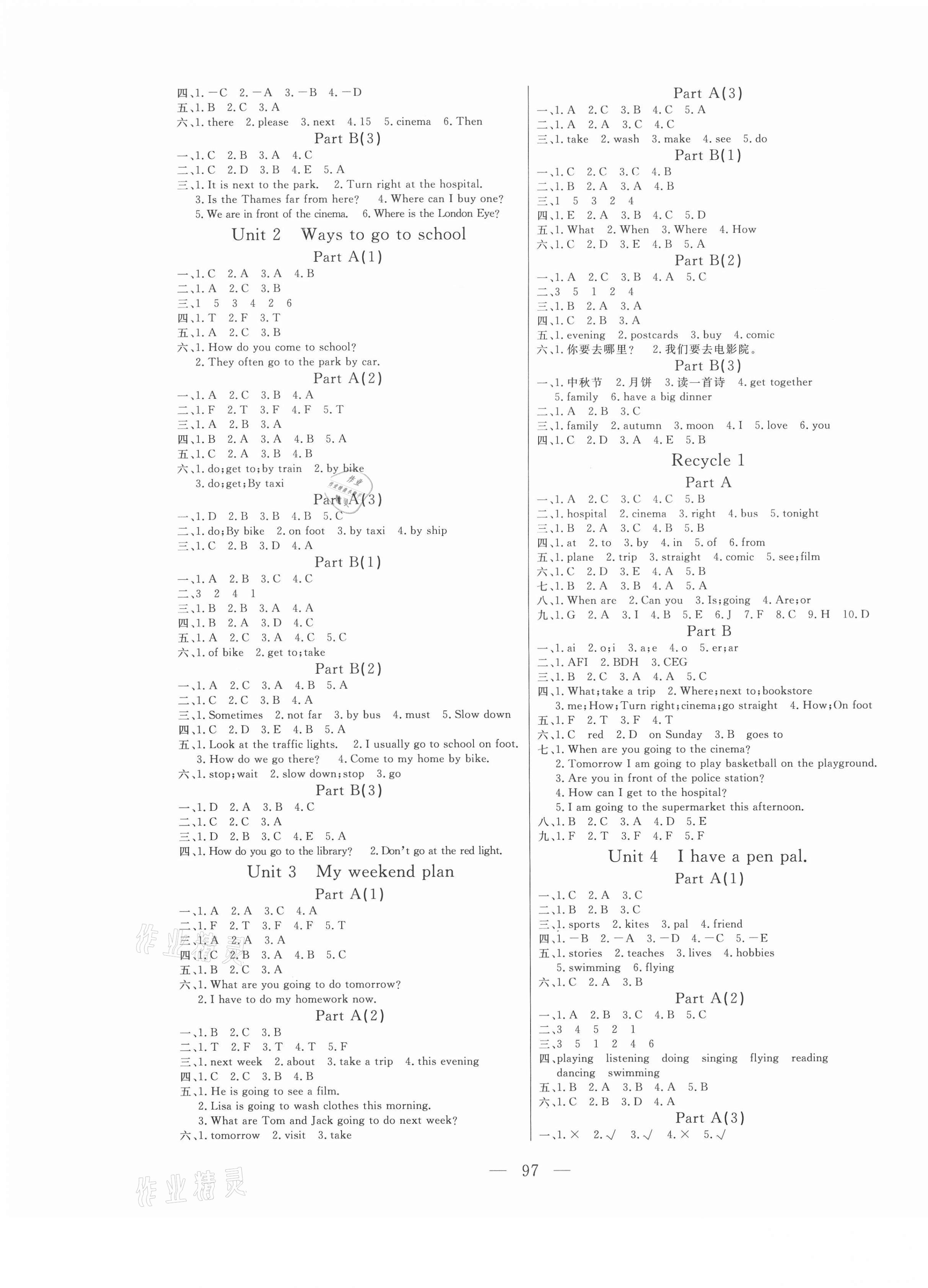 2020年?duì)钤憔氄n時(shí)優(yōu)化設(shè)計(jì)六年級(jí)英語上冊(cè)人教版 第2頁