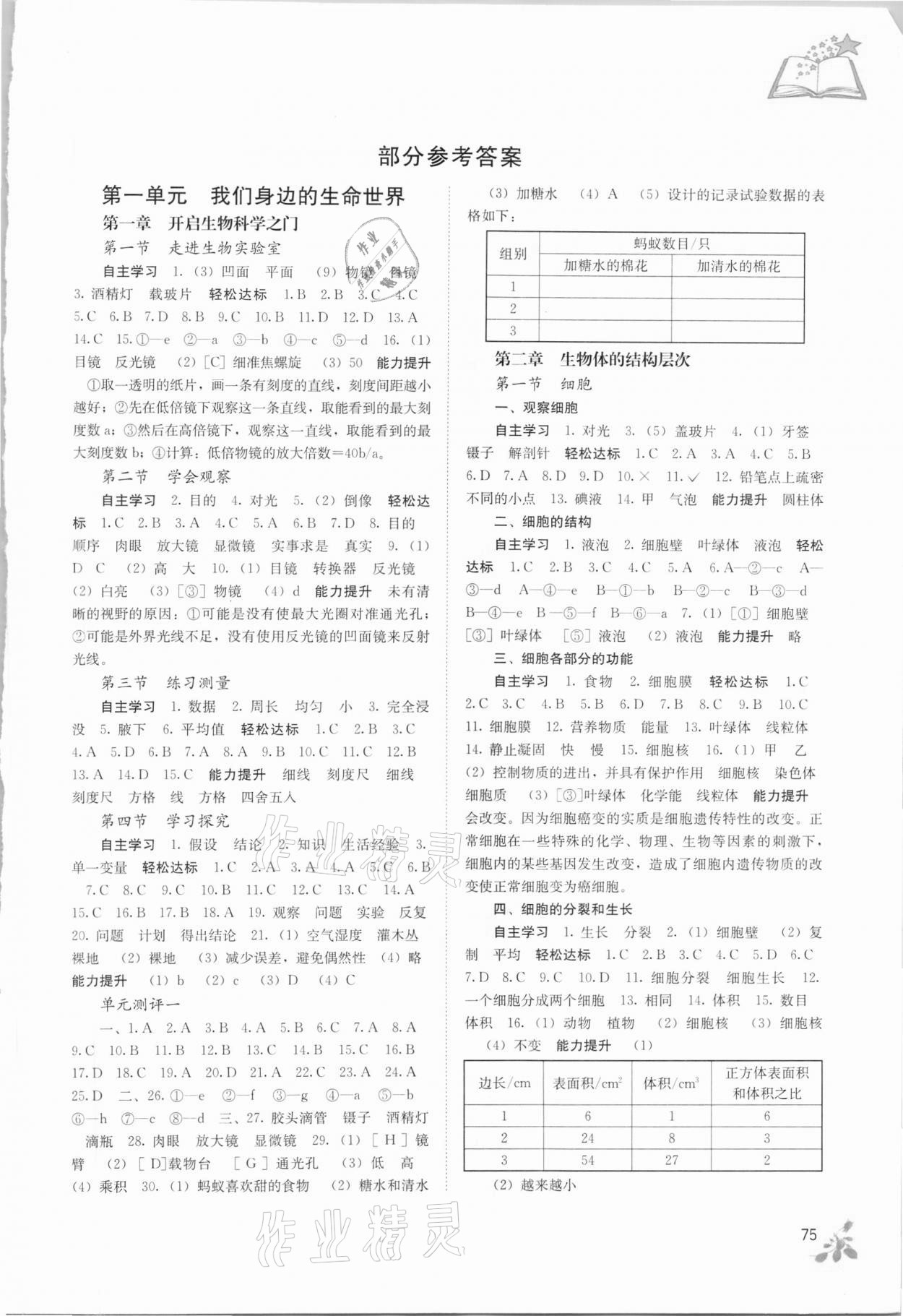 2020年自主學(xué)習(xí)能力測(cè)評(píng)七年級(jí)生物上冊(cè)冀少版 第1頁