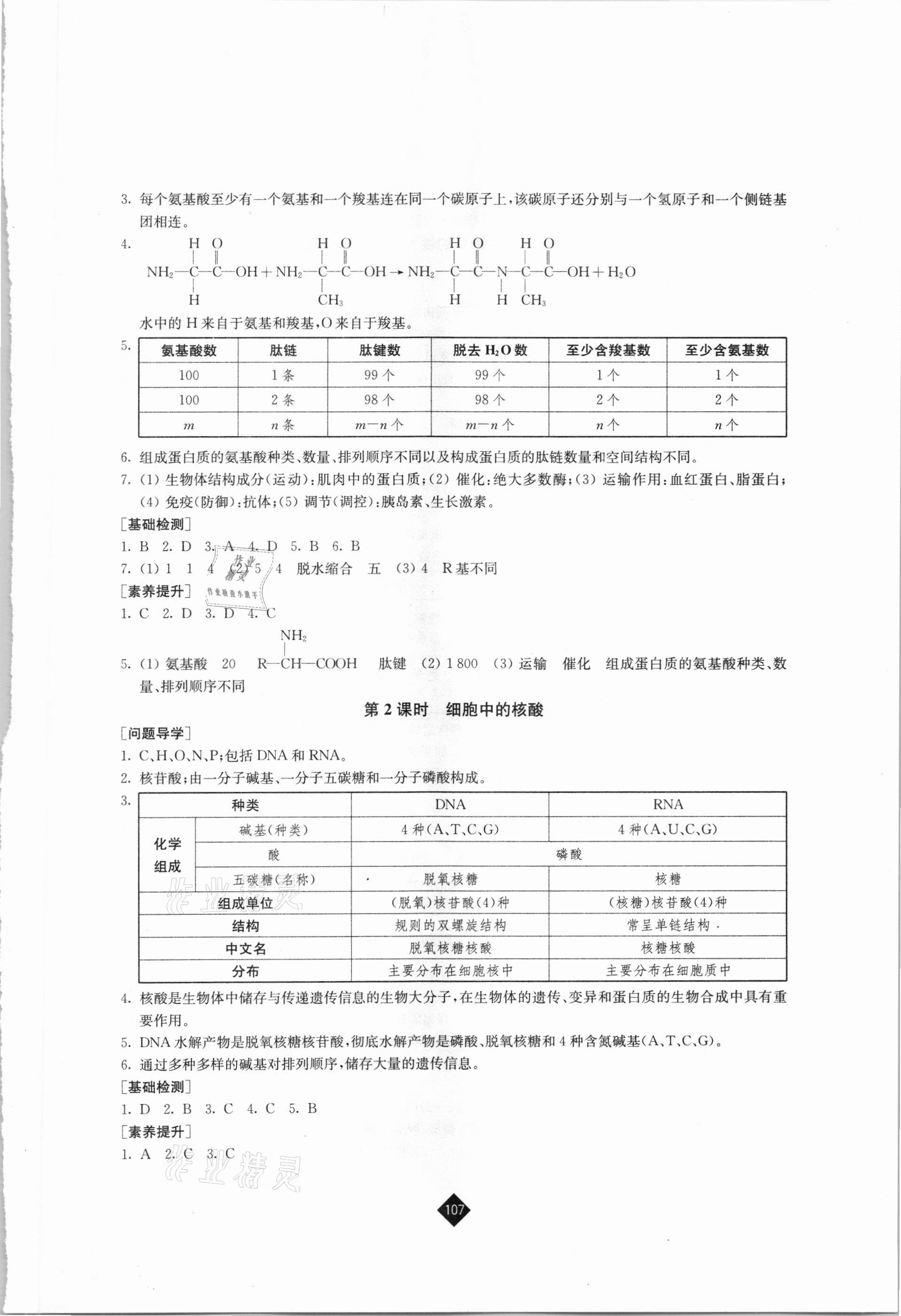 2020年伴你學高中生物學必修1蘇教版 第3頁