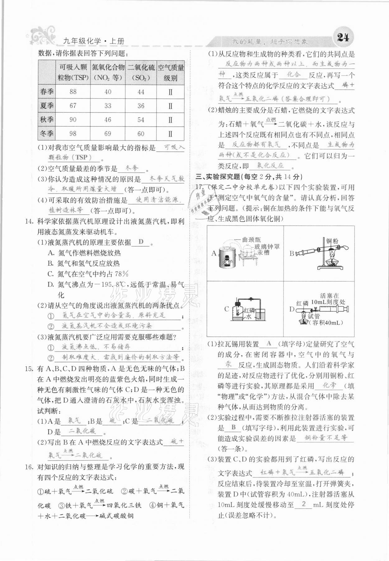 2020年課堂點(diǎn)睛九年級(jí)化學(xué)上冊(cè)人教版河北專版 參考答案第22頁(yè)