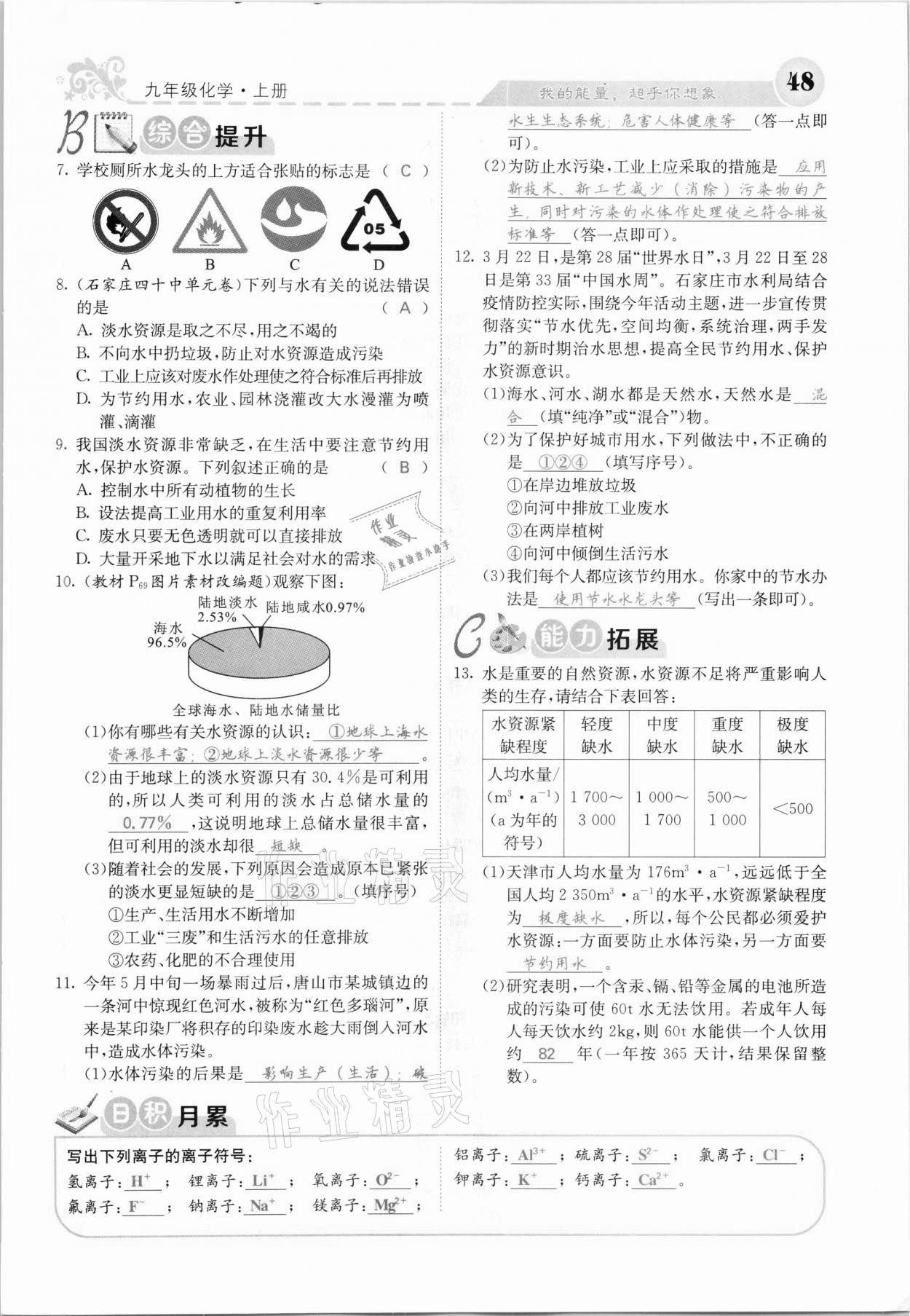 2020年課堂點(diǎn)睛九年級化學(xué)上冊人教版河北專版 參考答案第46頁