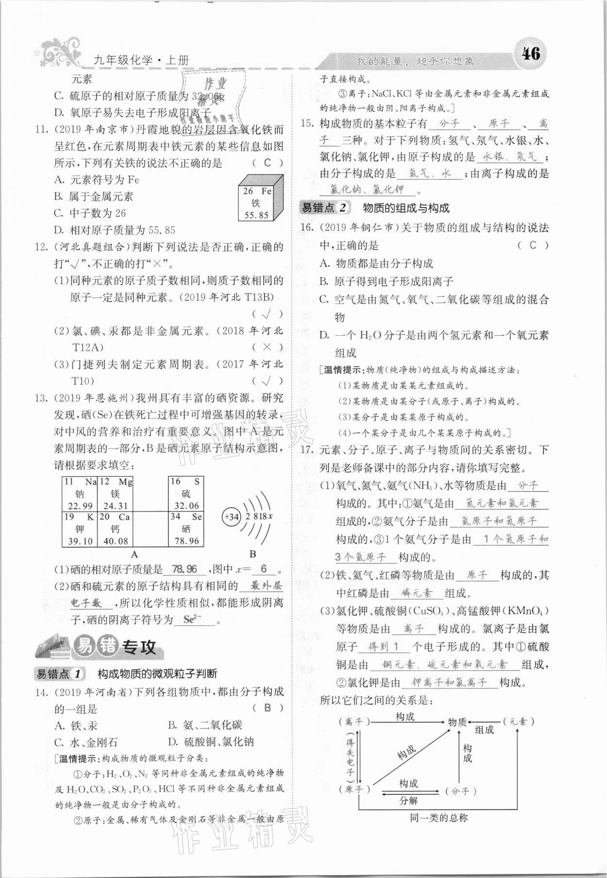 2020年課堂點(diǎn)睛九年級化學(xué)上冊人教版河北專版 參考答案第44頁