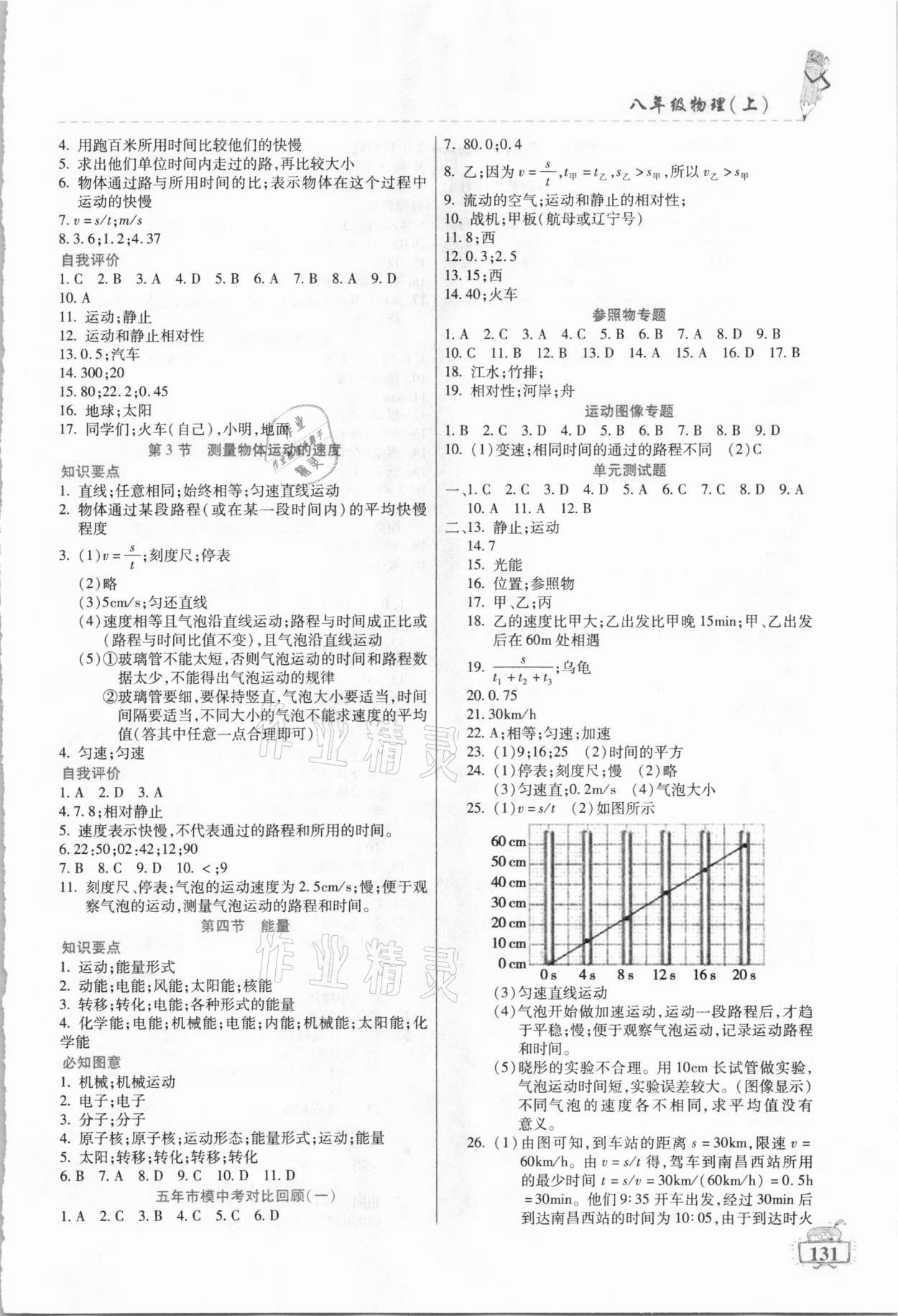 2020年名師點津八年級物理上冊教科版 參考答案第2頁