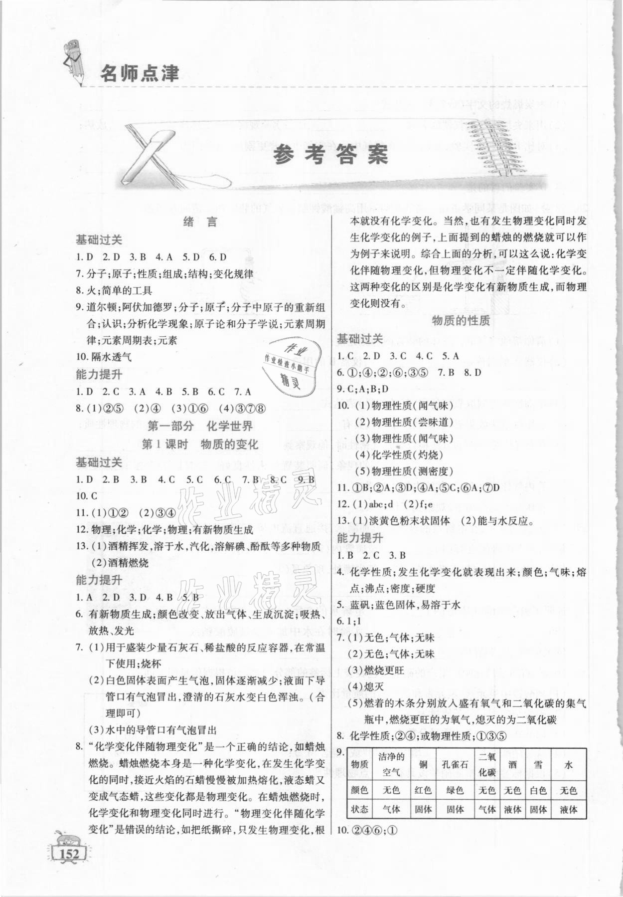 2020年名師點津八年級化學(xué)上冊教科版 參考答案第1頁