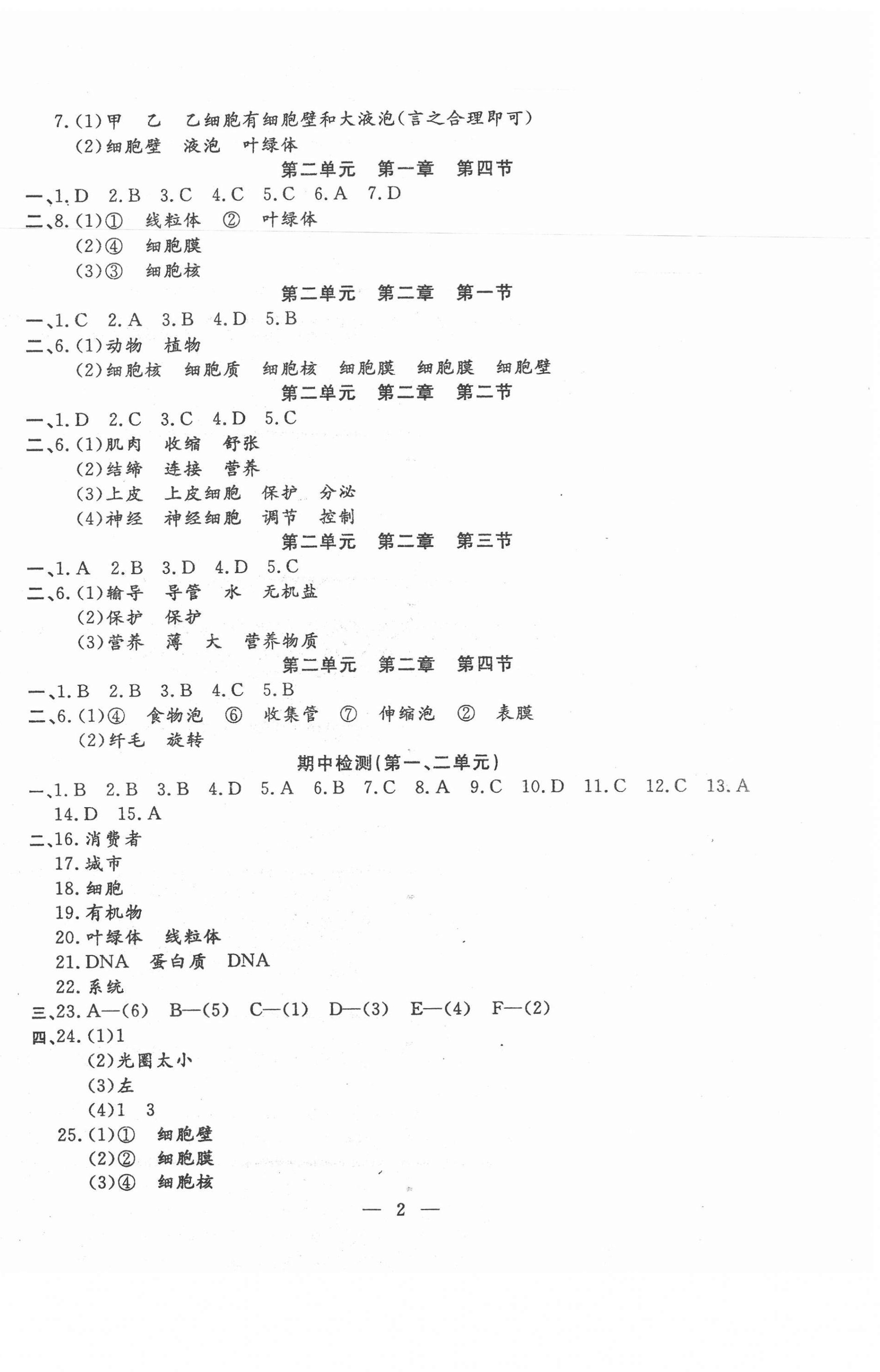 2020年文曲星课堂作业七年级生物上册人教版 第2页