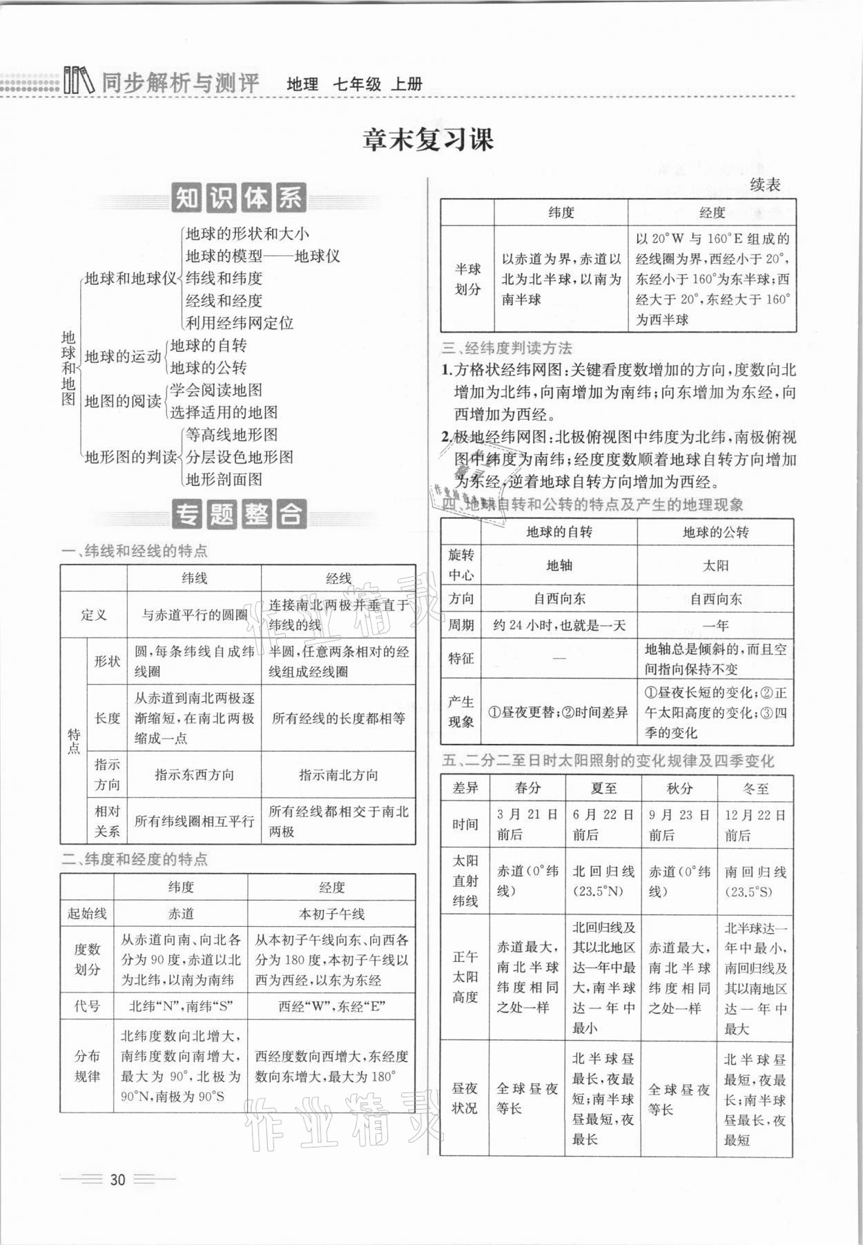 2020年人教金学典同步解析与测评七年级地理上册人教版云南专版 参考答案第30页