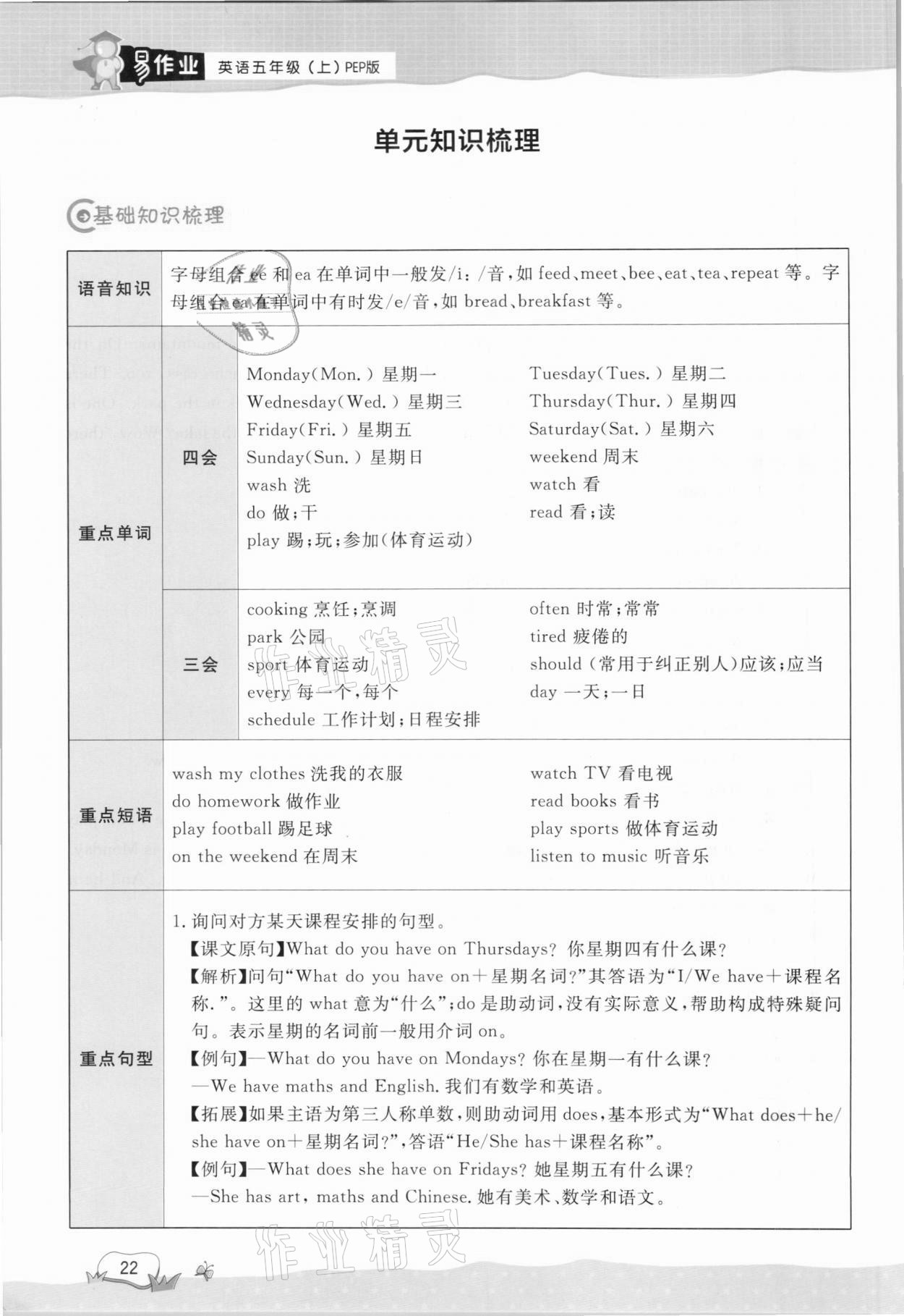 2020年易作業(yè)五年級(jí)英語上冊人教PEP版 參考答案第22頁