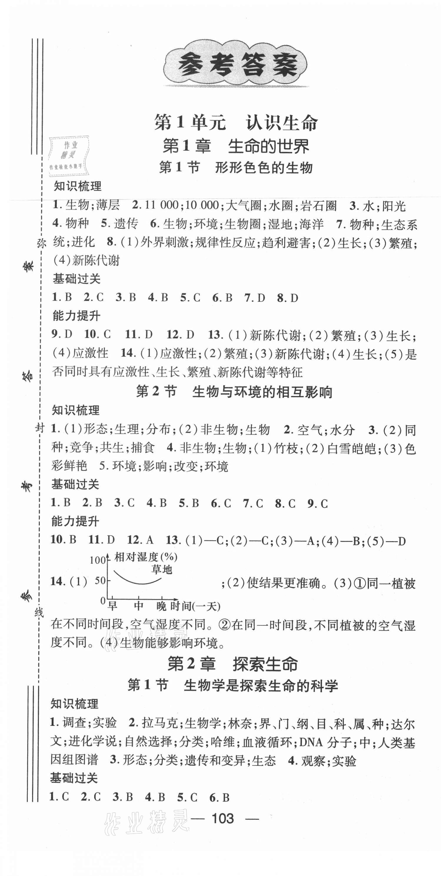 2020年精英新課堂七年級生物上冊北師大版 第1頁