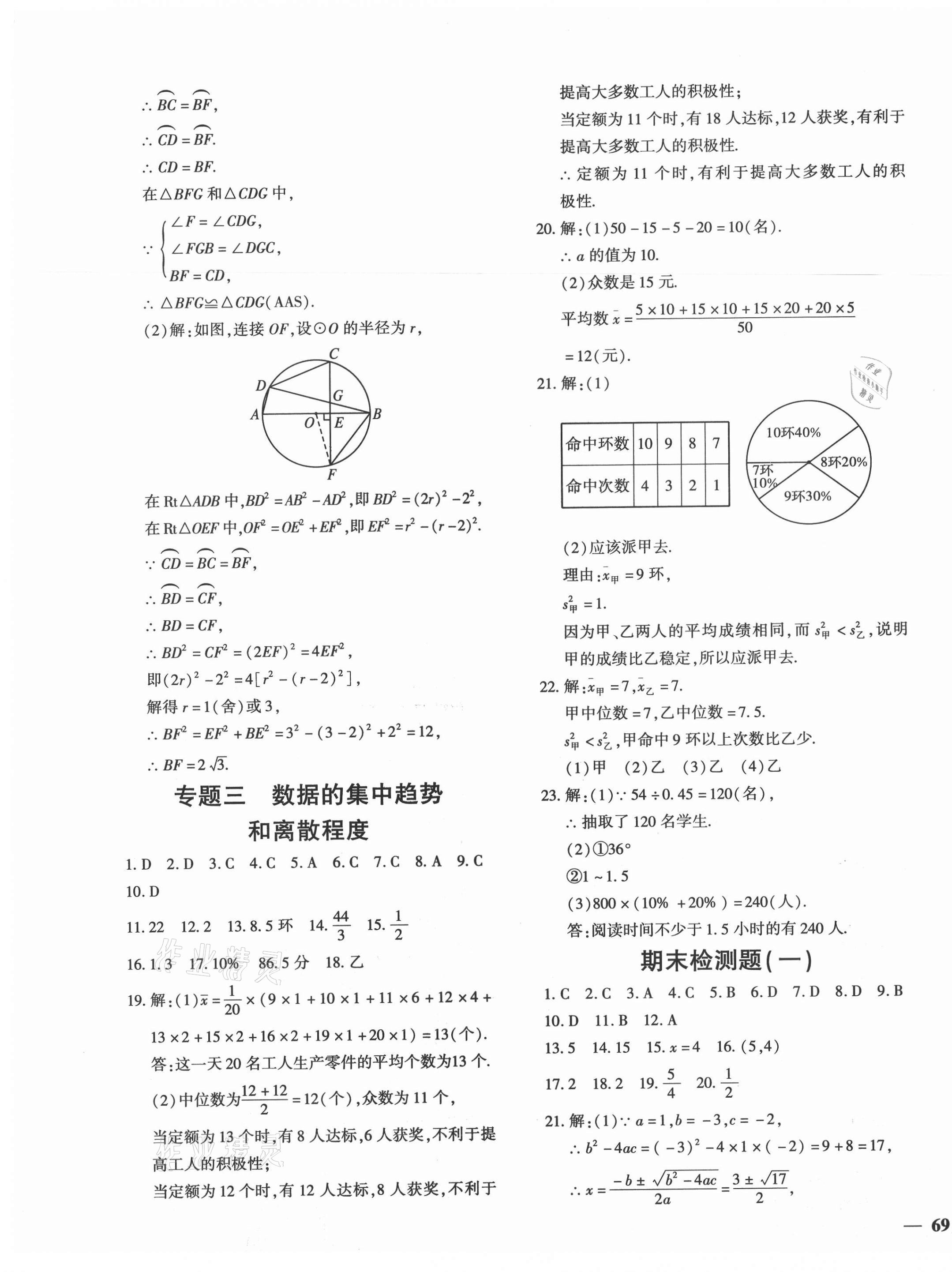 2020年黄冈360度定制密卷九年级数学全一册苏科版 第9页