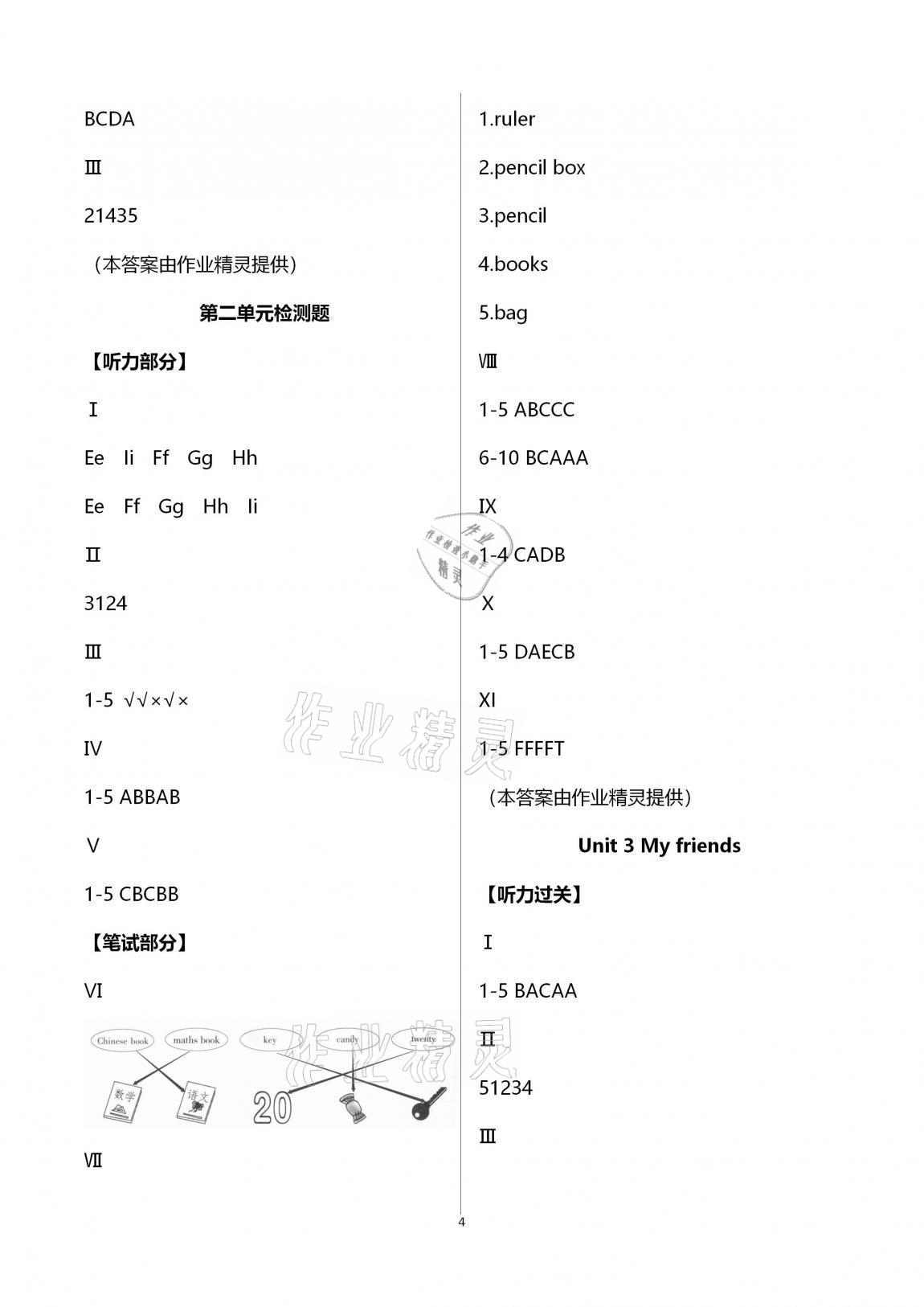 2020年小學(xué)同步練習(xí)冊(cè)四年級(jí)英語(yǔ)上冊(cè)人教版青島出版社 參考答案第4頁(yè)