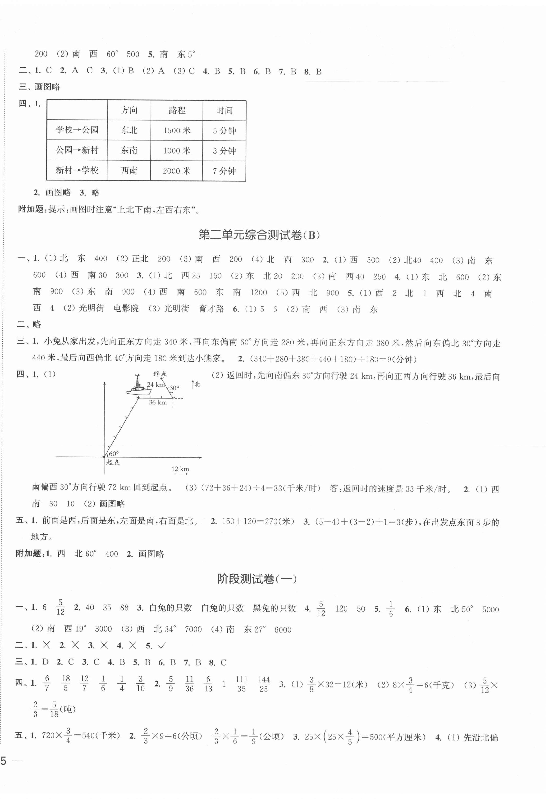 2020年狀元奪標(biāo)大試卷六年級數(shù)學(xué)上冊人教版 第2頁