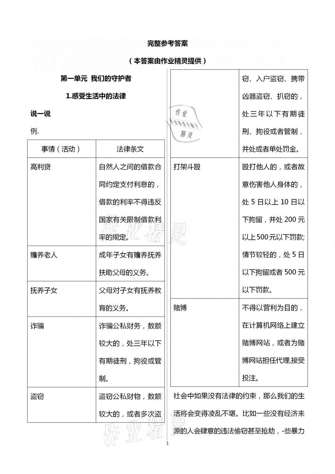 2020年新課堂同步學(xué)習(xí)與探究六年級(jí)道德與法治上學(xué)期人教版金鄉(xiāng)專版 第1頁