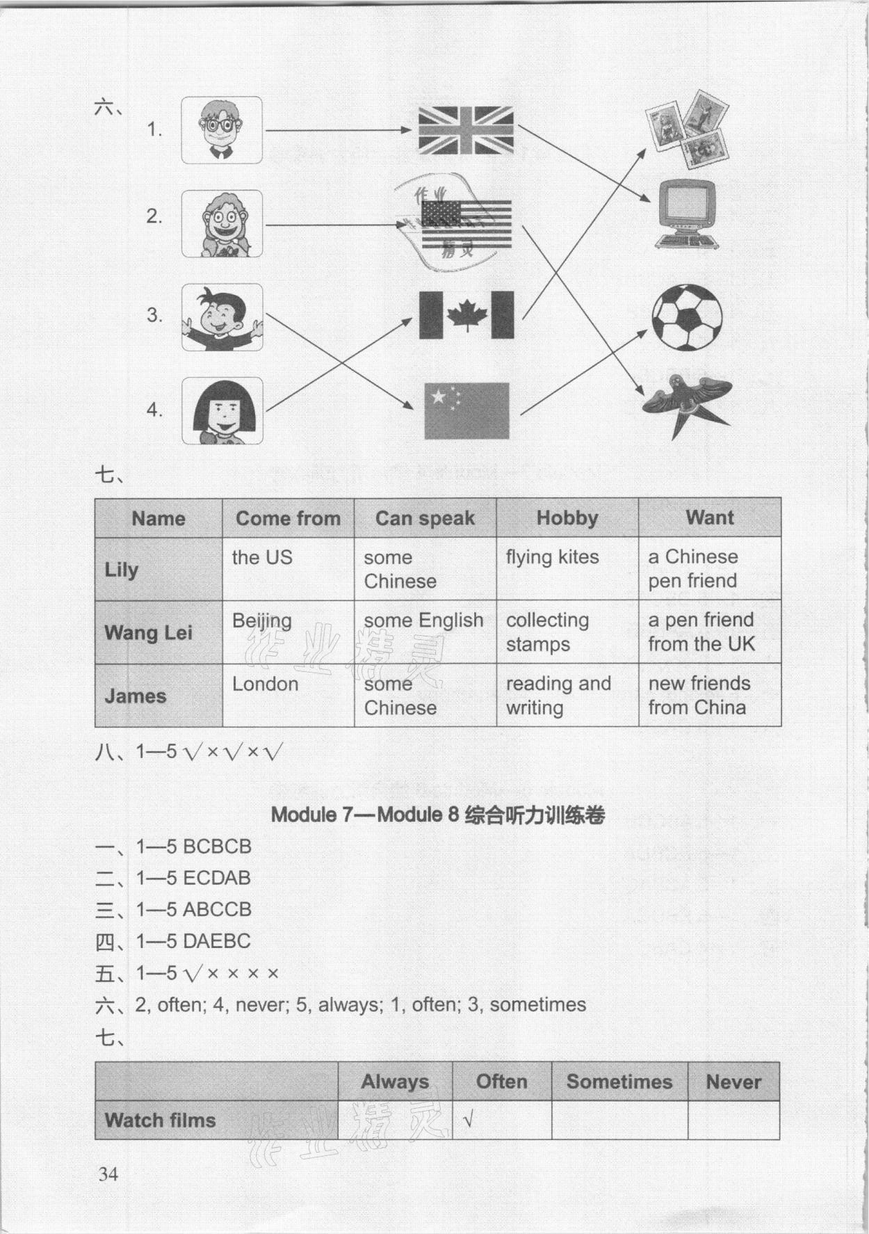 2020年新標準英語同步聽力訓練六年級上冊外研版 第2頁