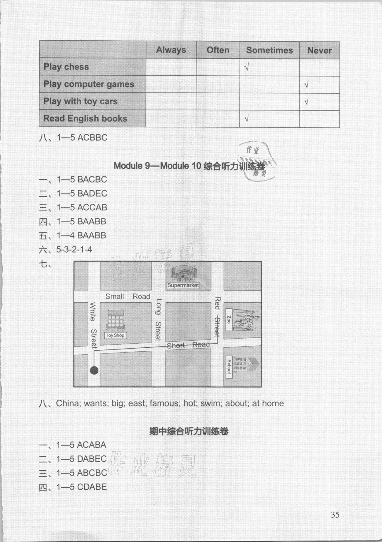 2020年新標準英語同步聽力訓練六年級上冊外研版 第3頁