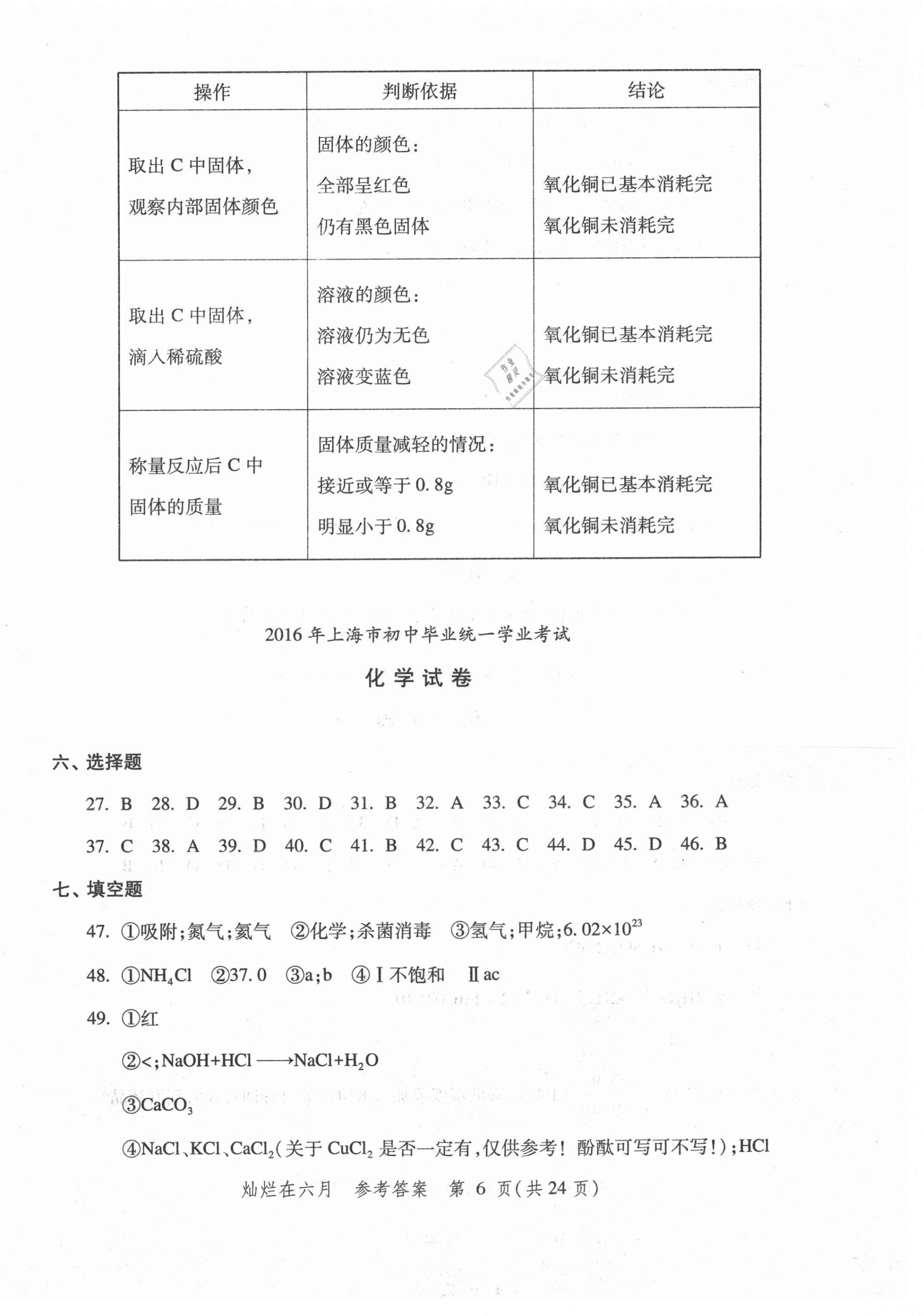 2021年燦爛在六月上海中考真卷化學 第6頁