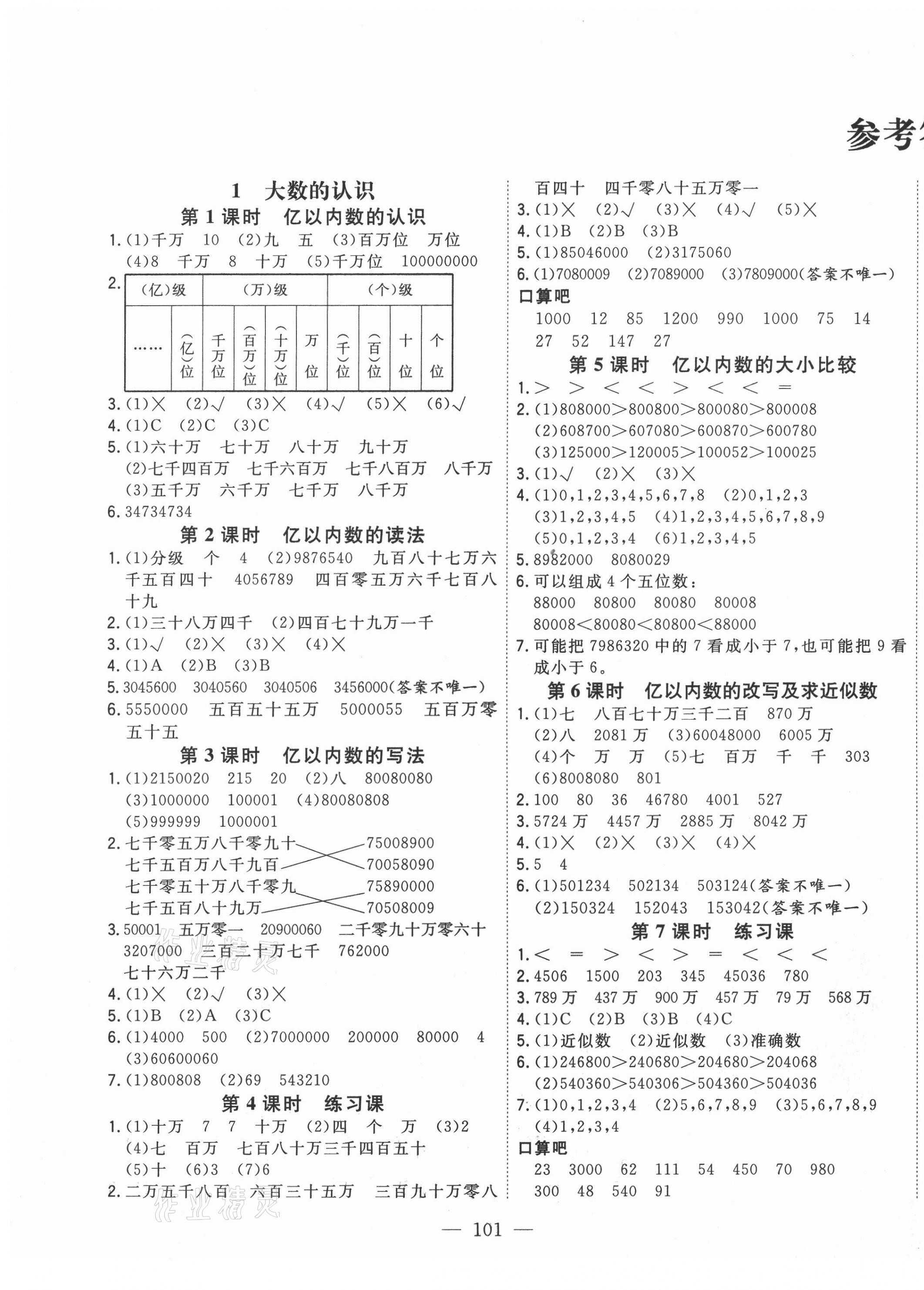 2020年課時特訓(xùn)優(yōu)化作業(yè)本四年級數(shù)學(xué)上冊人教版 第1頁