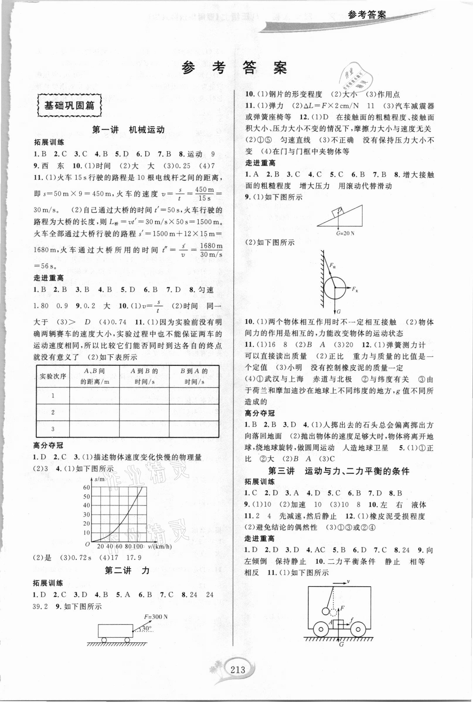 2020年走進(jìn)重高培優(yōu)講義八年級(jí)科學(xué)上冊(cè)華師大版A版 第1頁(yè)