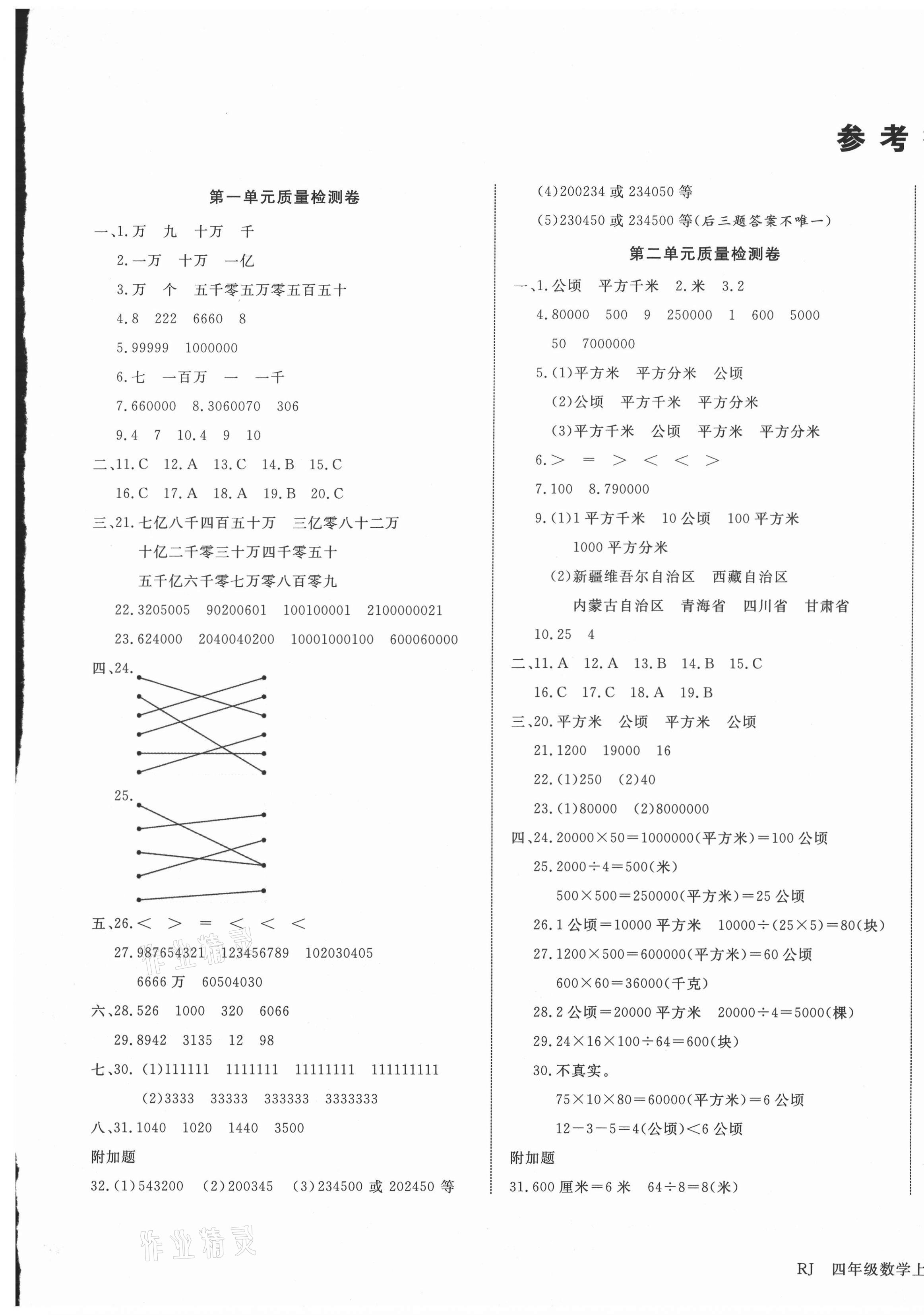 2020年 ABC考王全優(yōu)卷四年級(jí)數(shù)學(xué)上冊(cè)人教版云南專用 參考答案第1頁