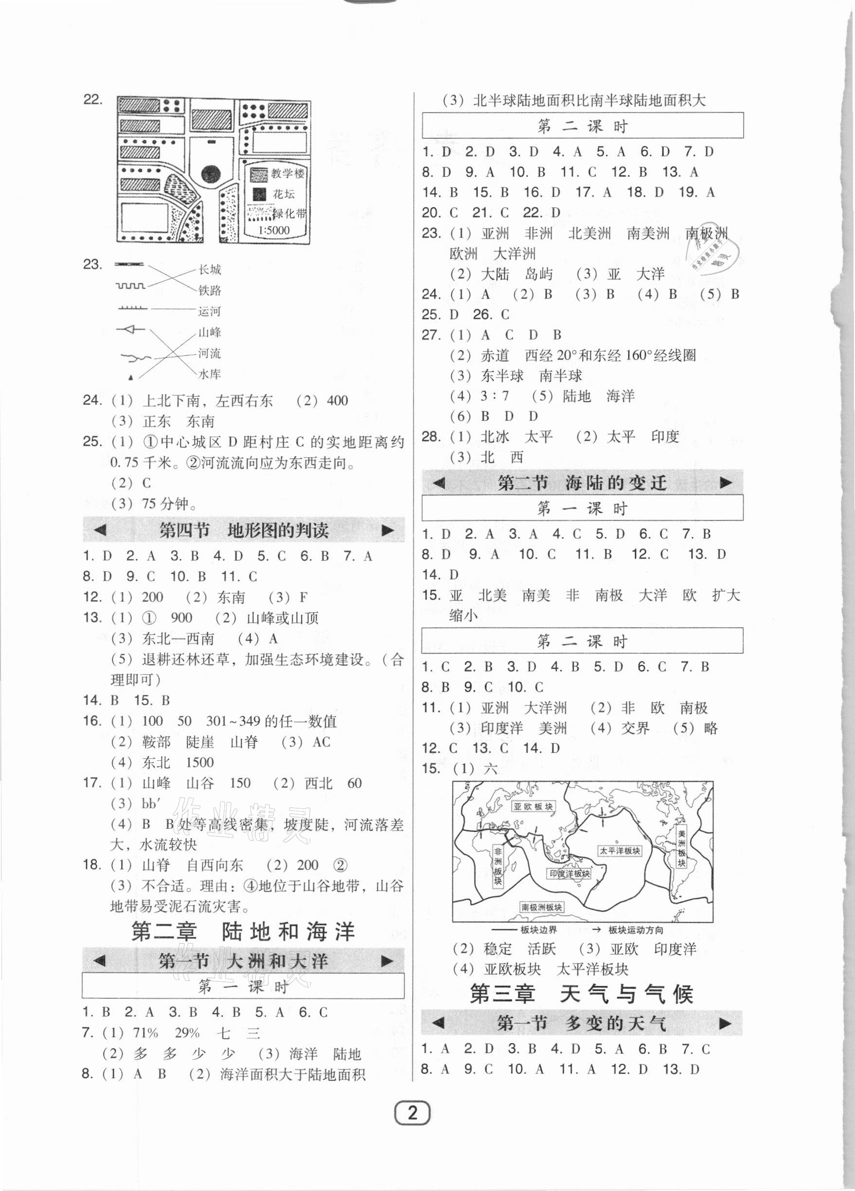 2020年北大綠卡課時同步講練七年級地理上冊人教版 參考答案第2頁