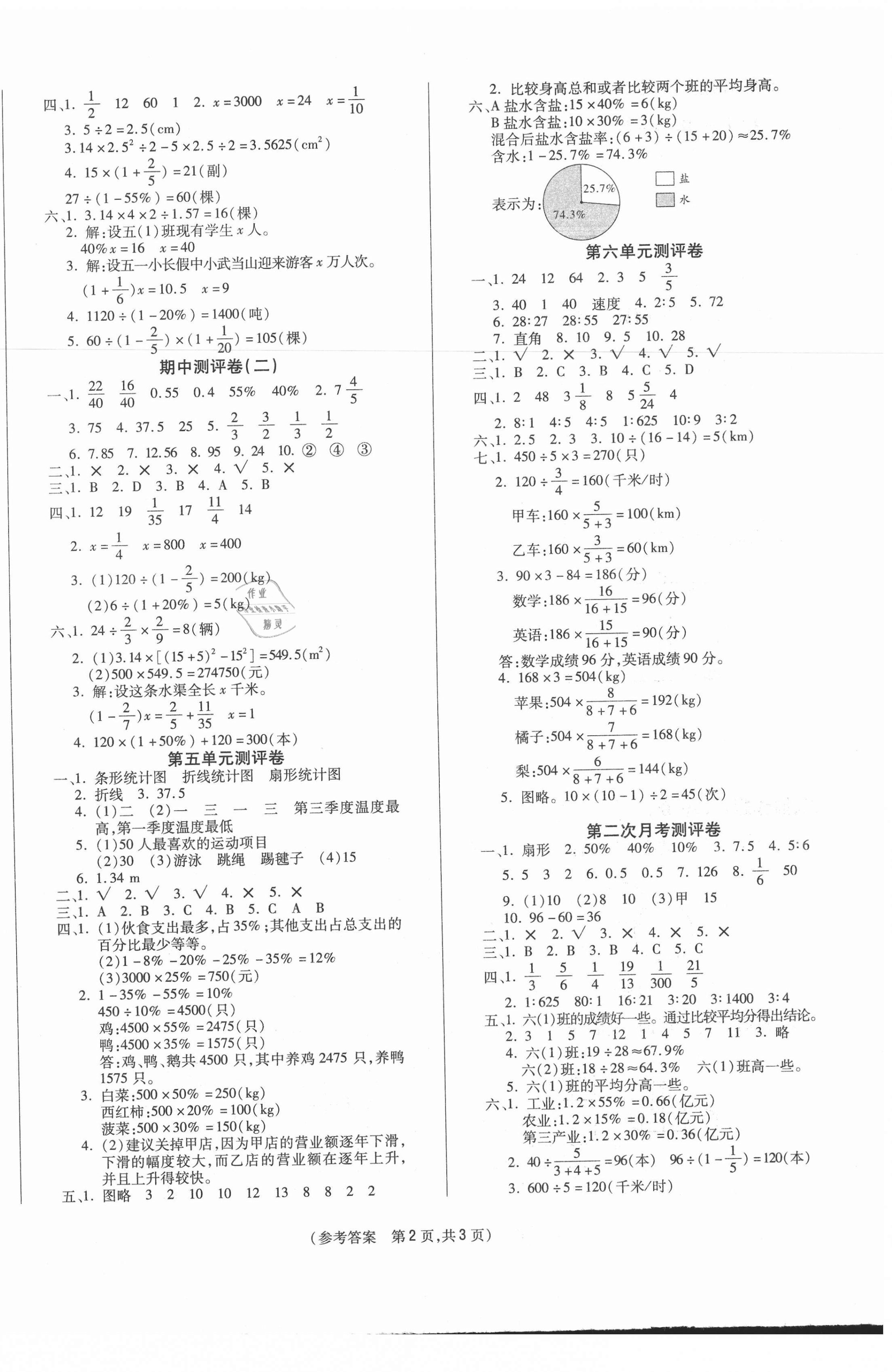 2020年激活思維智能優(yōu)選卷六年級(jí)數(shù)學(xué)上冊北師大版 參考答案第2頁