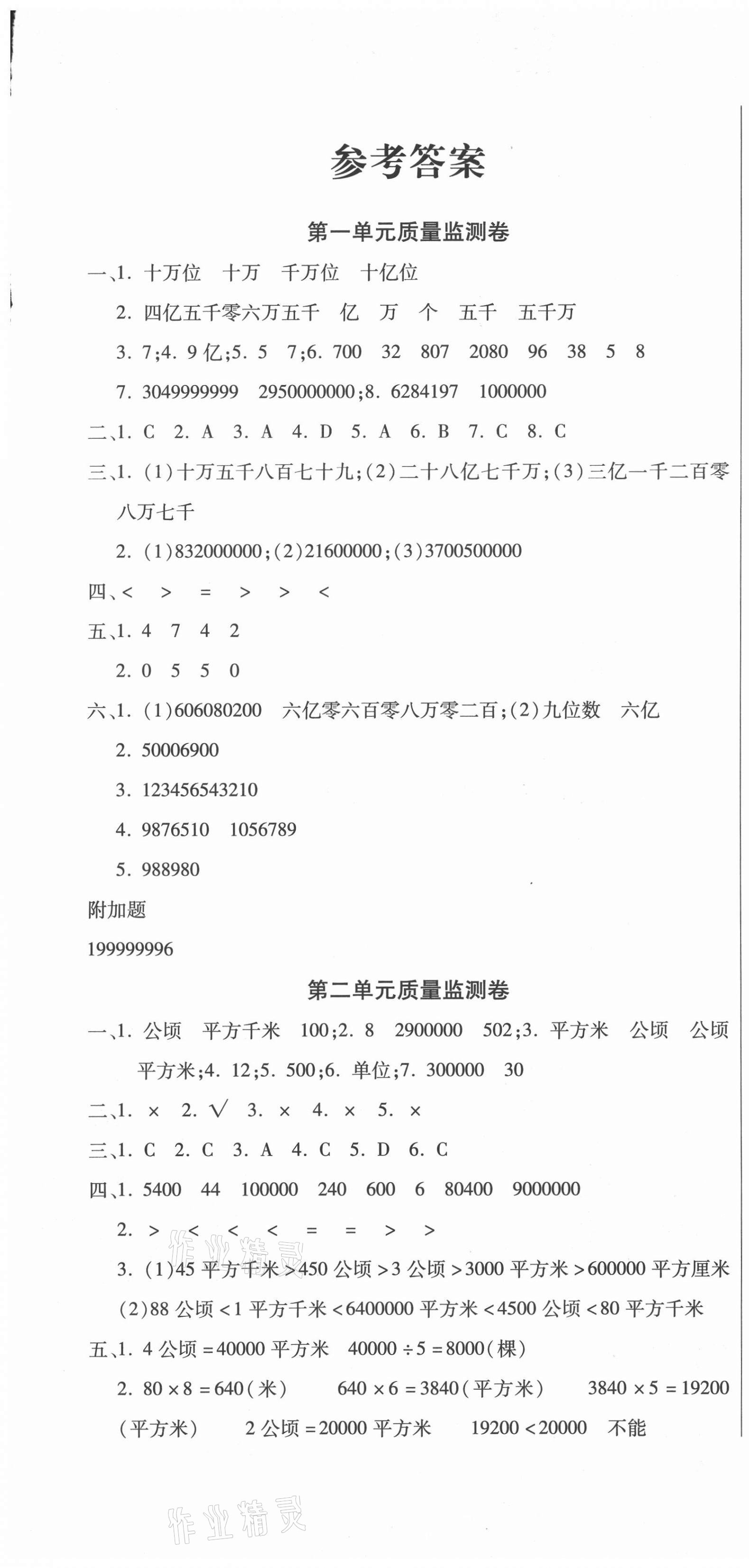 2020年一線名師質(zhì)量監(jiān)測(cè)卷四年級(jí)數(shù)學(xué)上冊(cè)人教版云南專版 第1頁(yè)