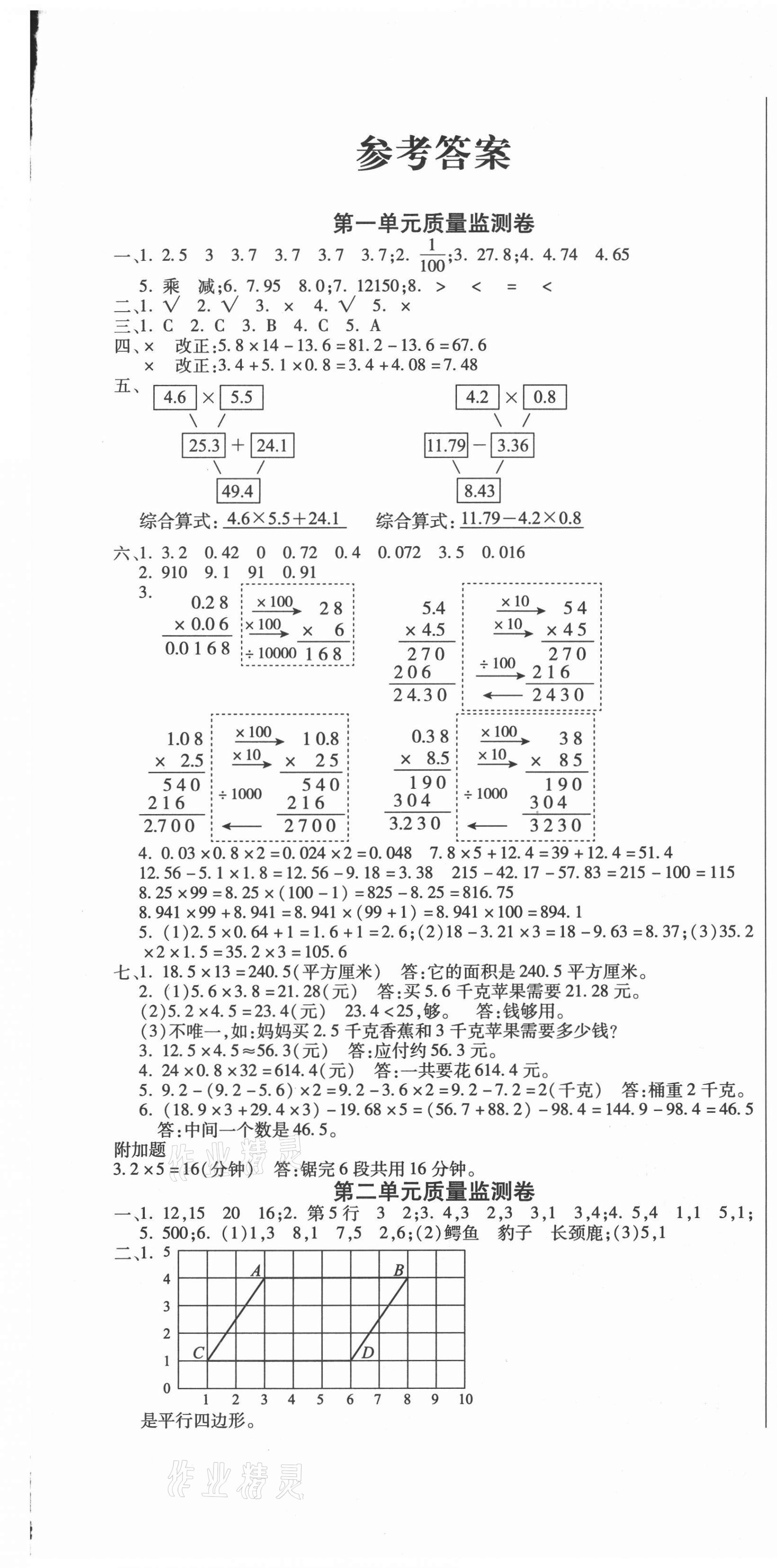 2020年一線名師質(zhì)量監(jiān)測(cè)卷五年級(jí)數(shù)學(xué)上冊(cè)人教版云南專版 第1頁(yè)