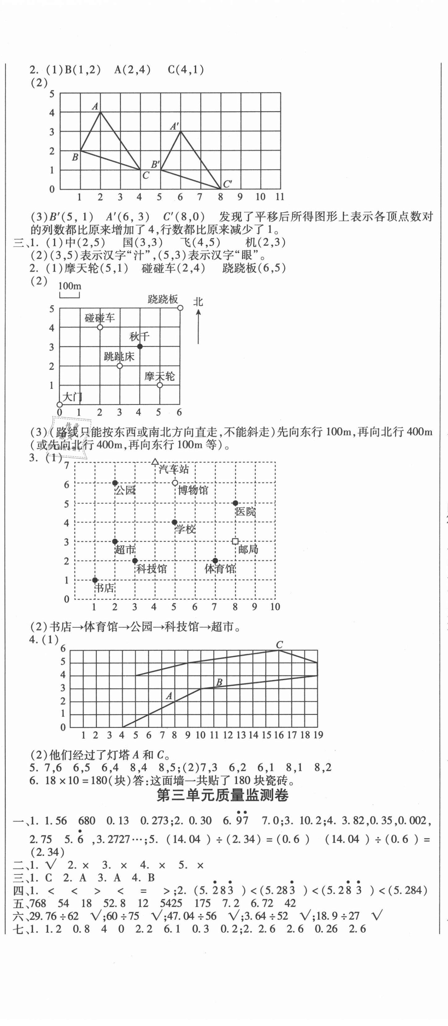 2020年一線名師質(zhì)量監(jiān)測卷五年級數(shù)學(xué)上冊人教版云南專版 第2頁