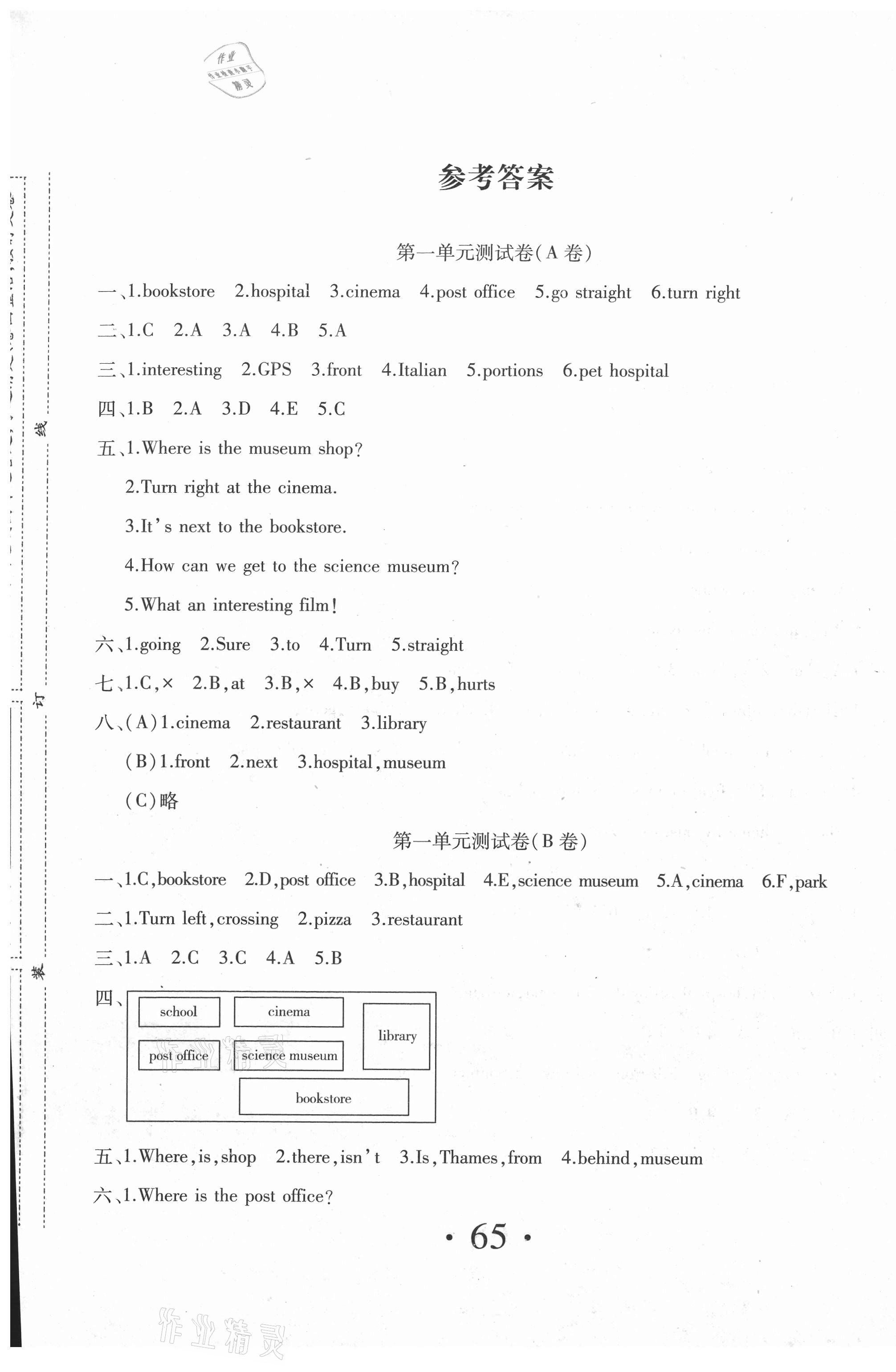 2020年新起點(diǎn)百分百單元測(cè)試卷小學(xué)英語(yǔ)六年級(jí)上冊(cè)人教PEP版 第1頁(yè)