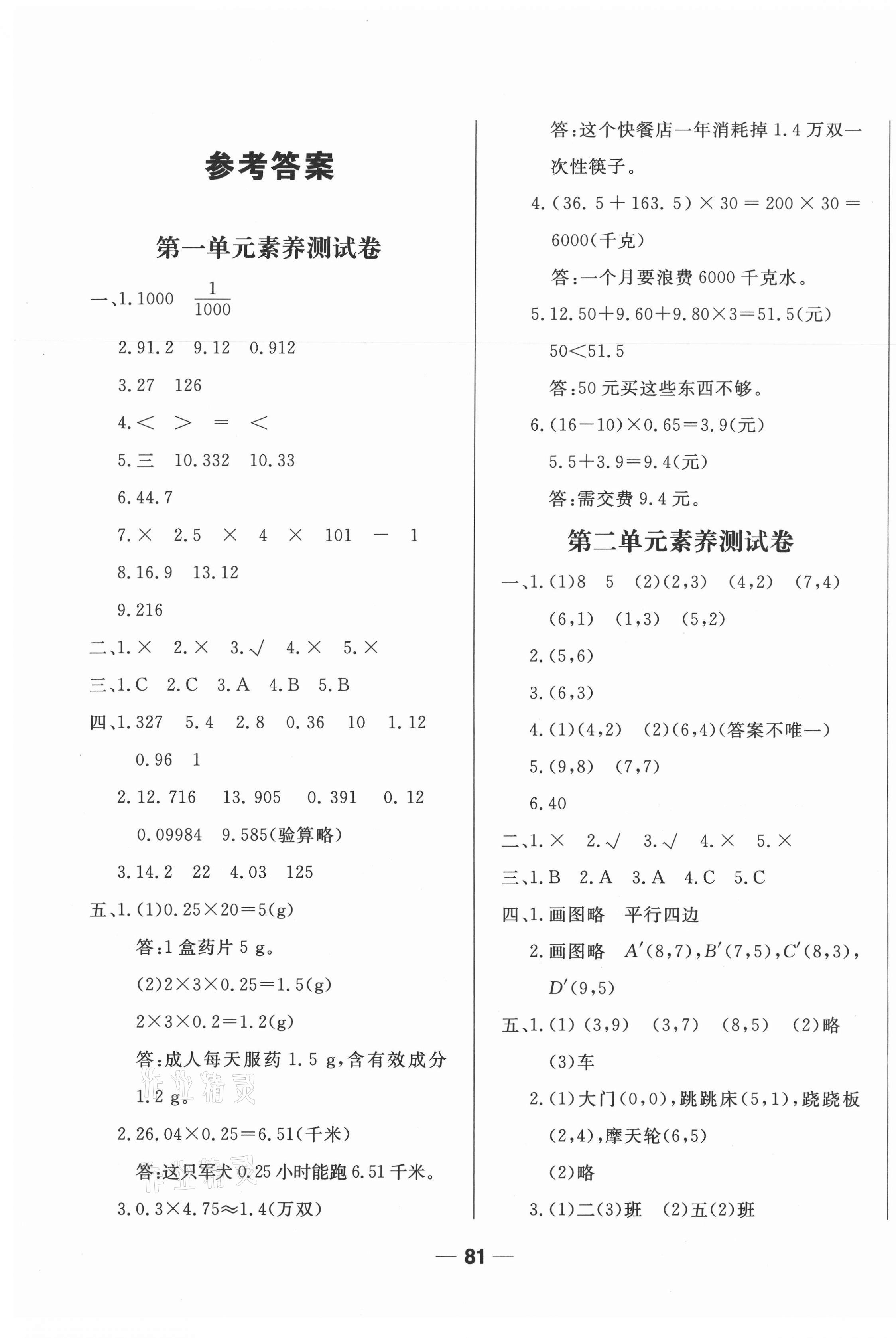 2020年易試卷五年級數學上冊人教版 第1頁