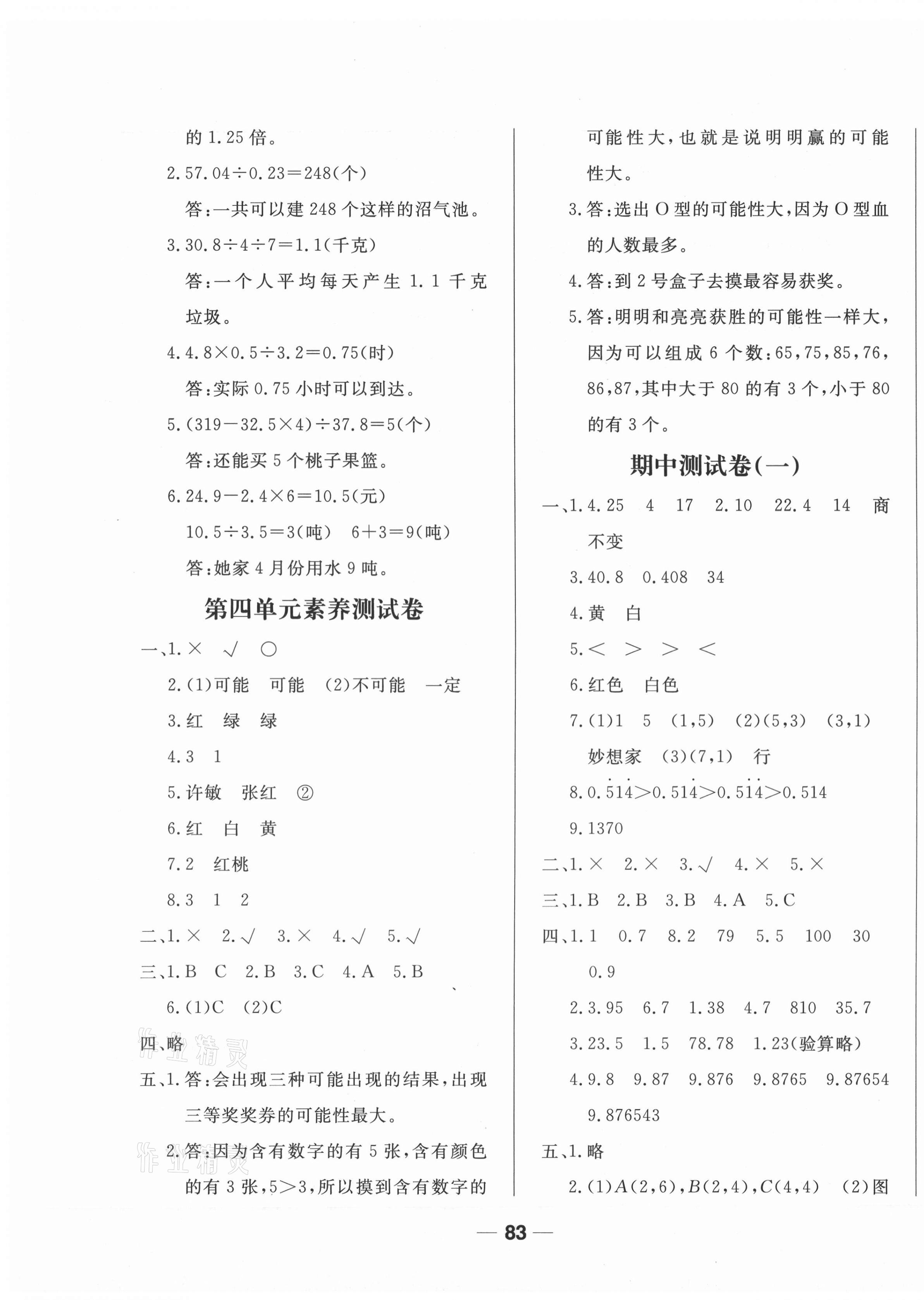2020年易試卷五年級數(shù)學(xué)上冊人教版 第3頁