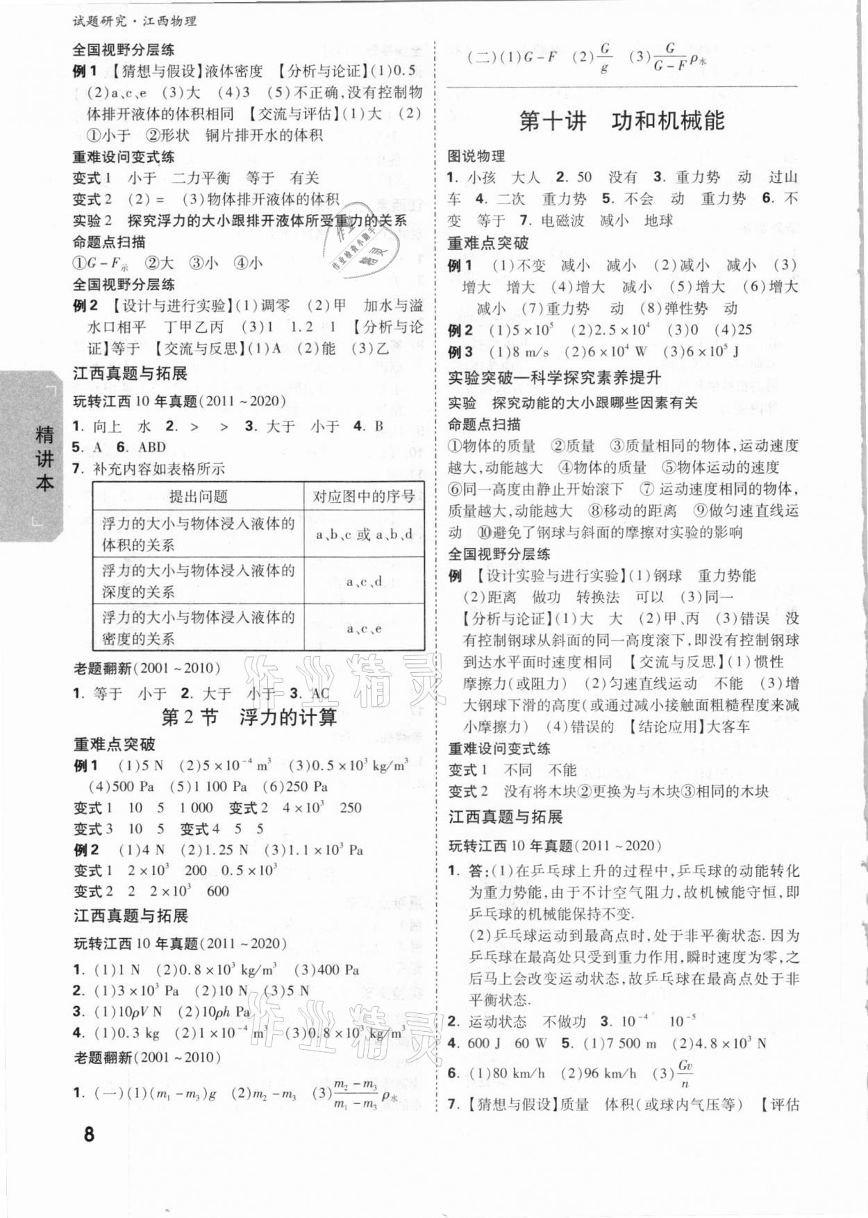 2021年萬唯中考試題研究物理江西專版 參考答案第7頁