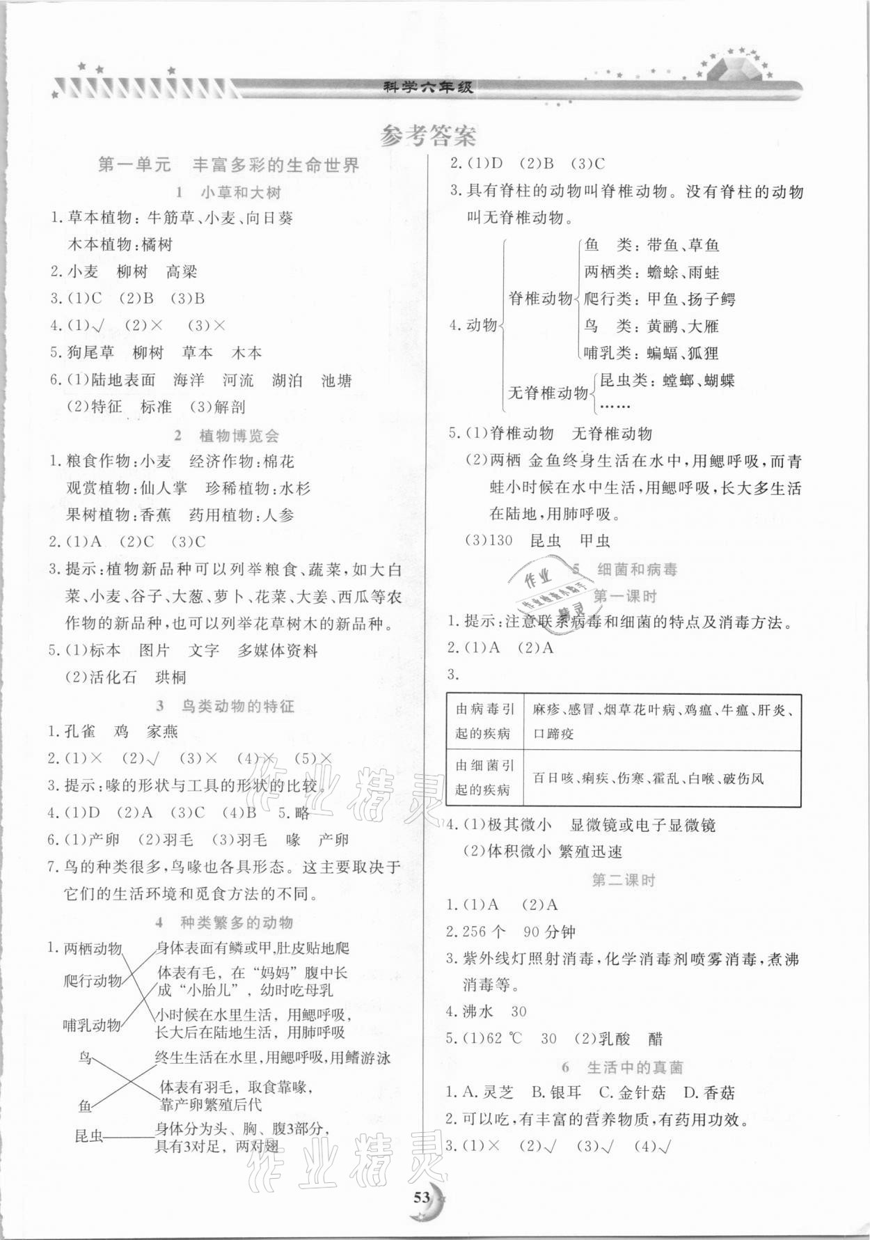 2020年學(xué)力水平同步檢測與評估六年級科學(xué)上學(xué)期冀人版 第1頁