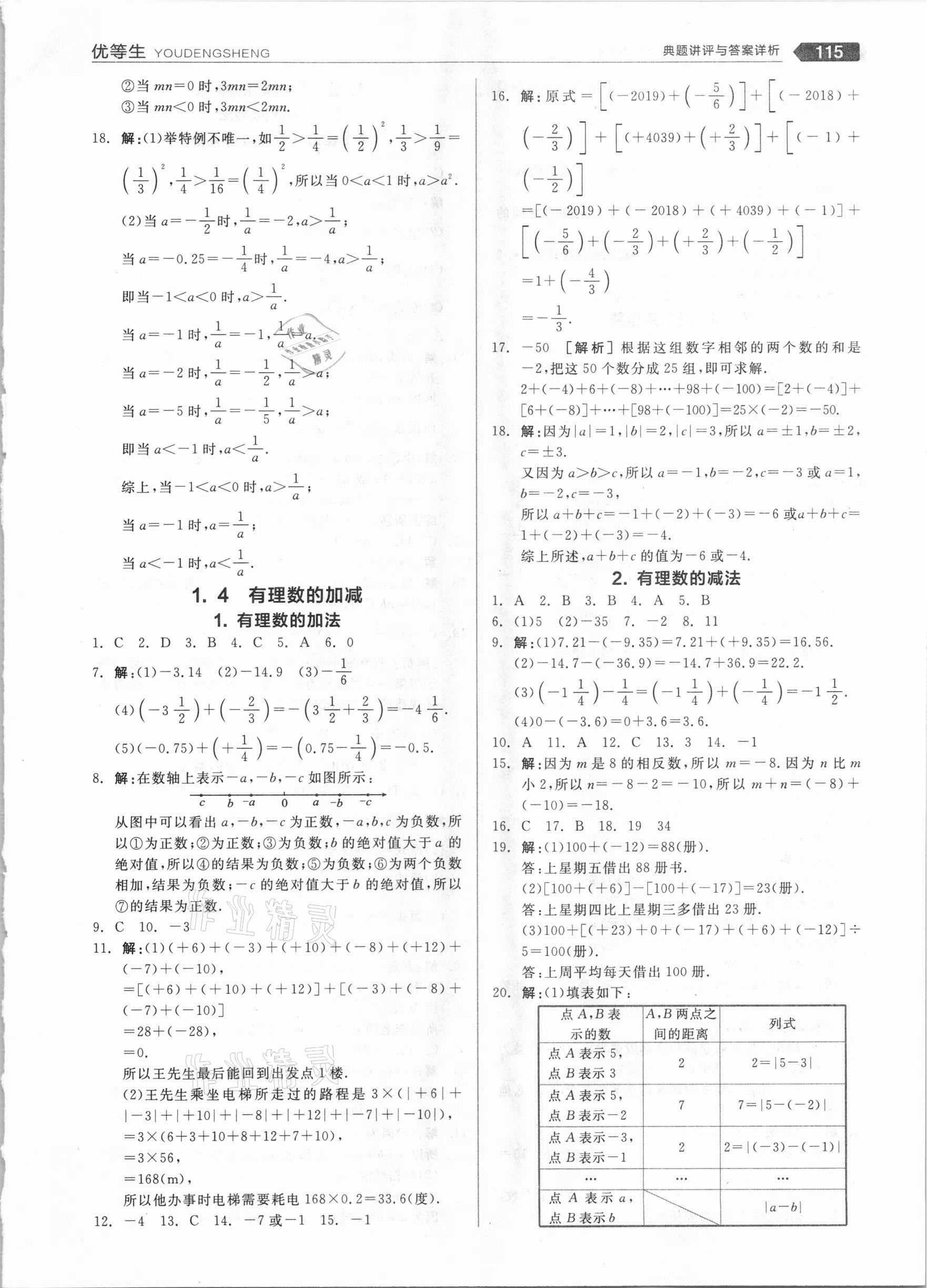 2020年全品优等生七年级数学上册沪科版 参考答案第3页