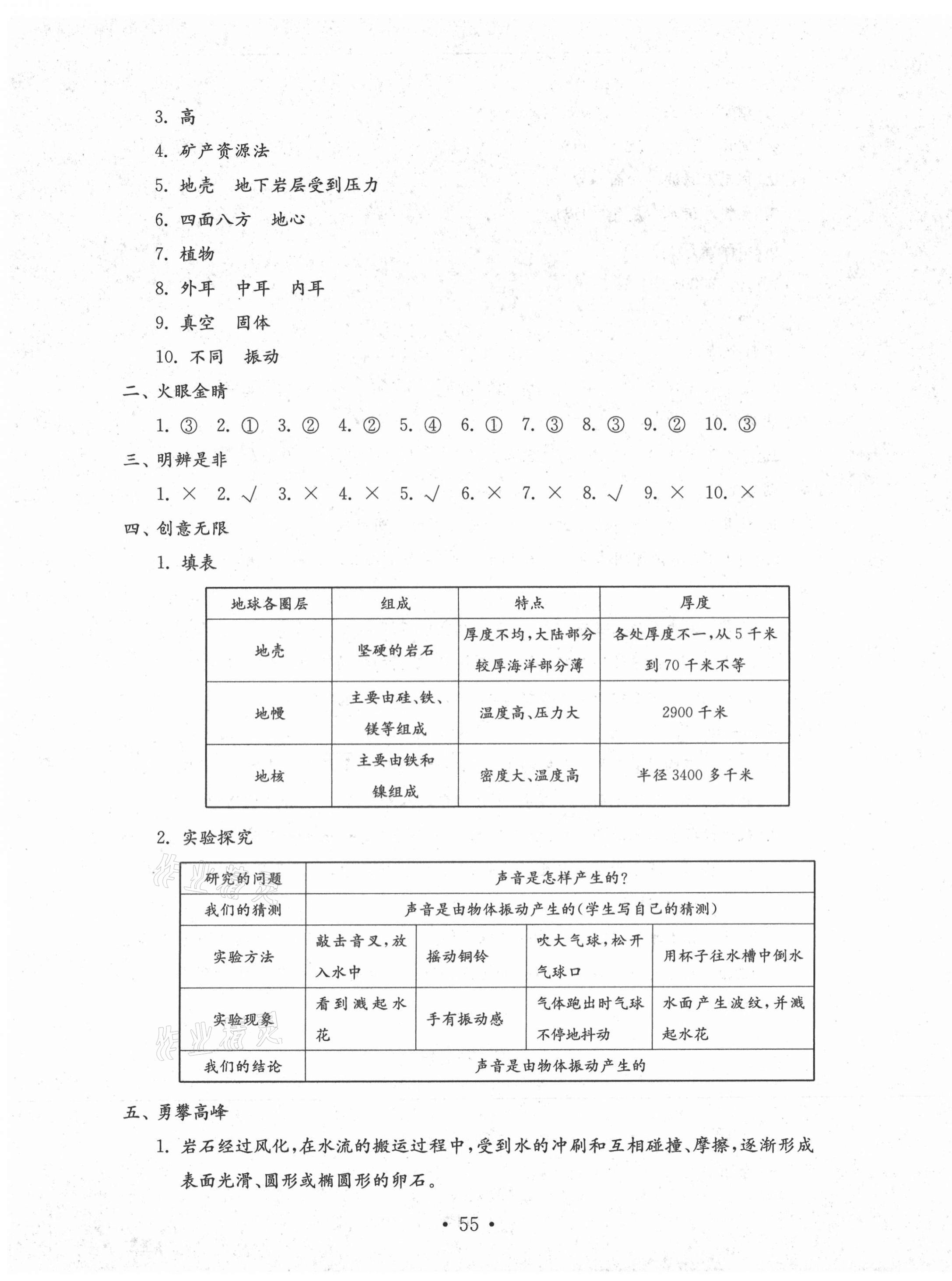 2020年小学科学试卷金钥匙五年级上册青岛版 第3页