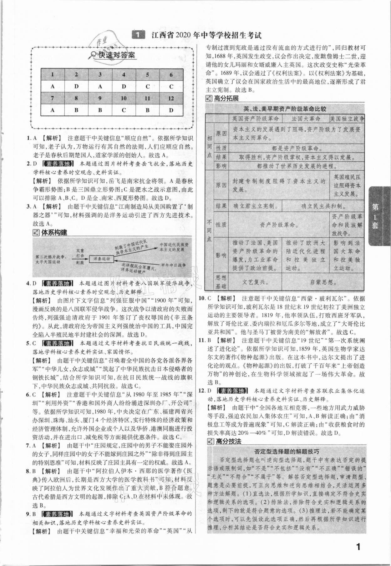 2021年金考卷江西中考45套匯編歷史 第1頁