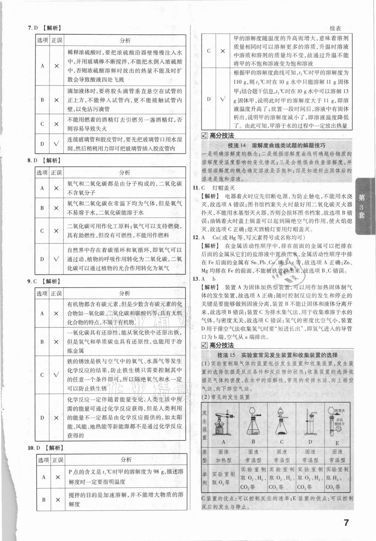 2021年金考卷江西中考45套匯編化學(xué) 第7頁(yè)