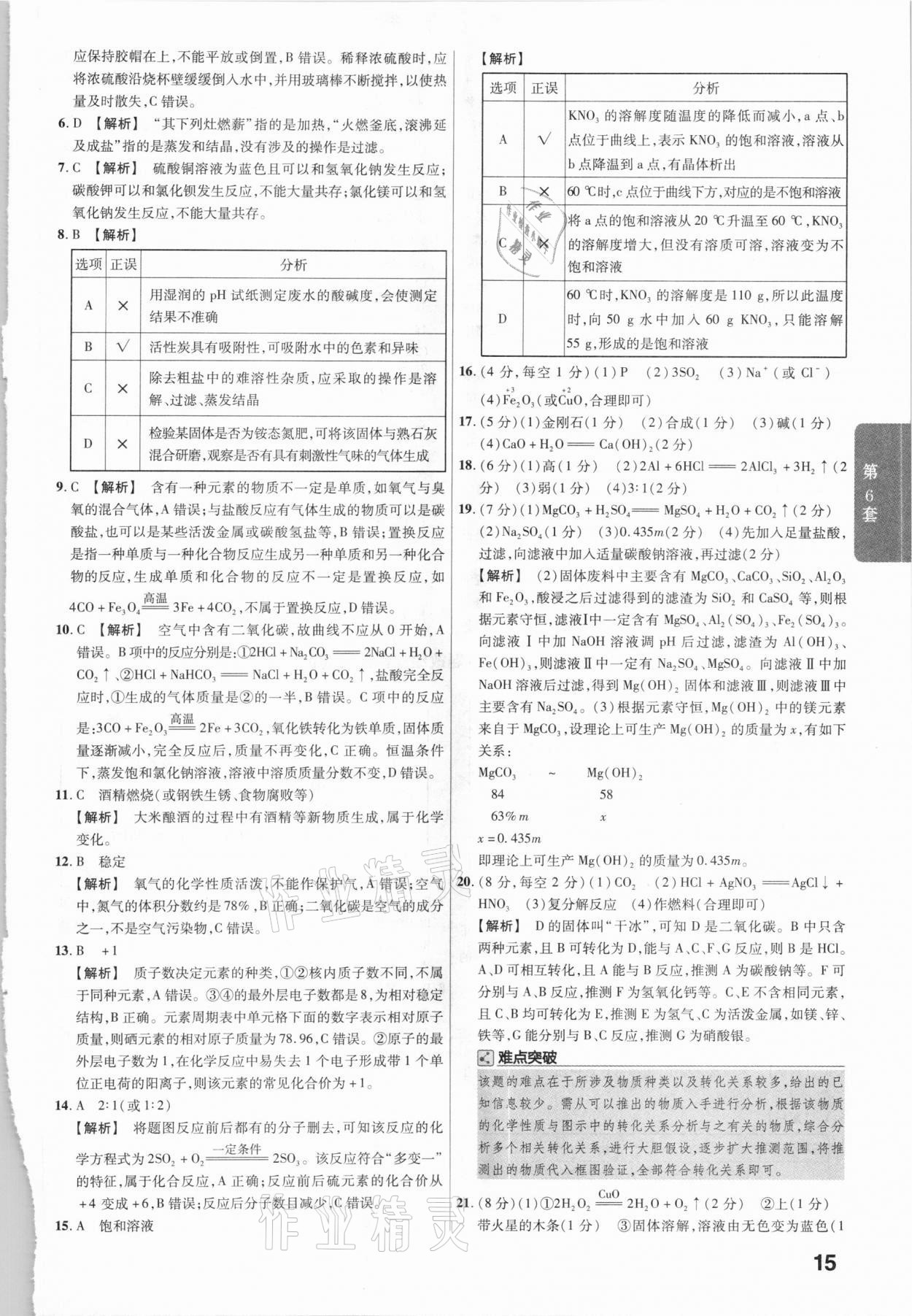 2021年金考卷江西中考45套匯編化學(xué) 第15頁