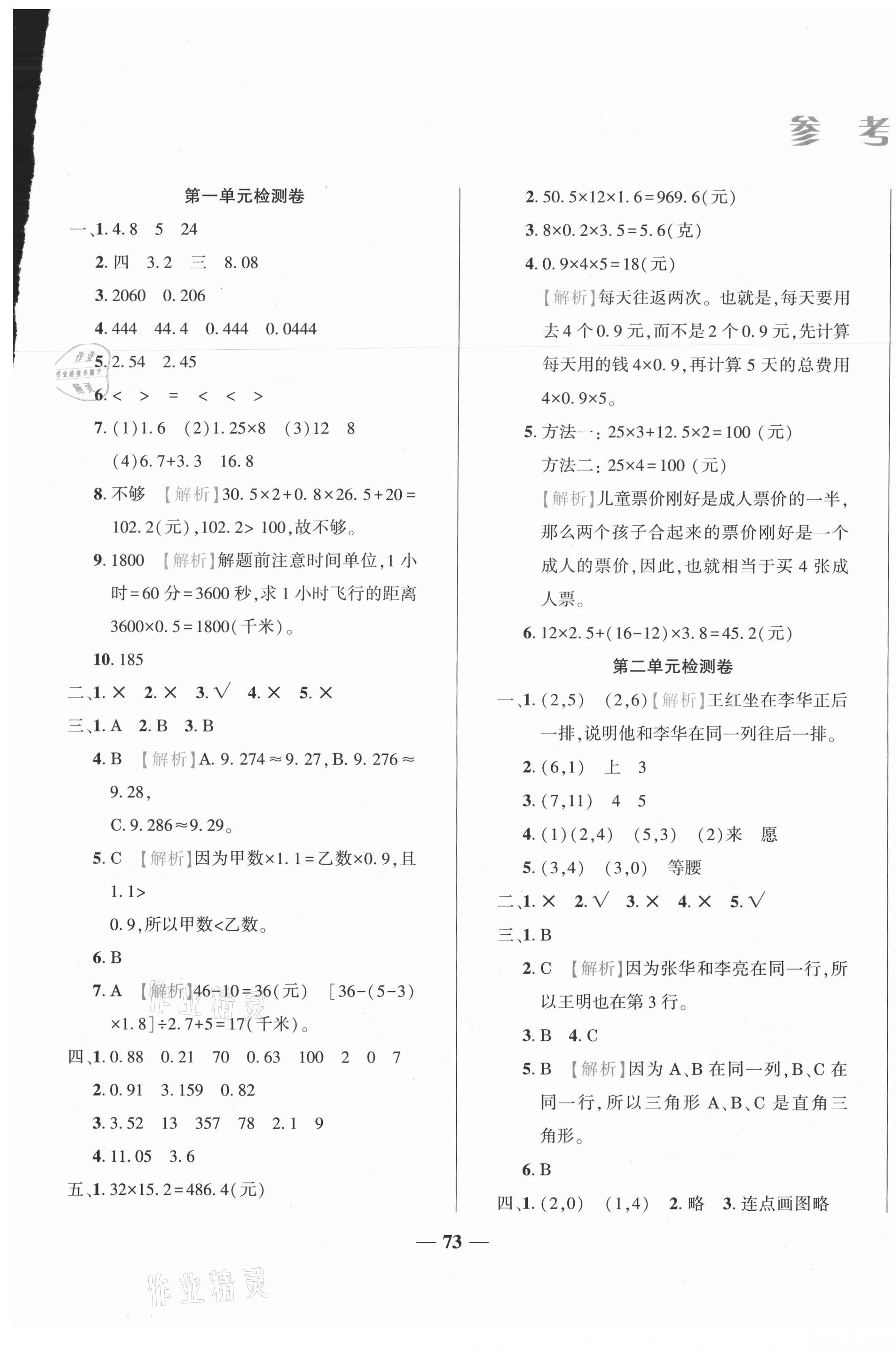 2020年特優(yōu)沖刺100分五年級(jí)數(shù)學(xué)上冊(cè)人教版 第1頁