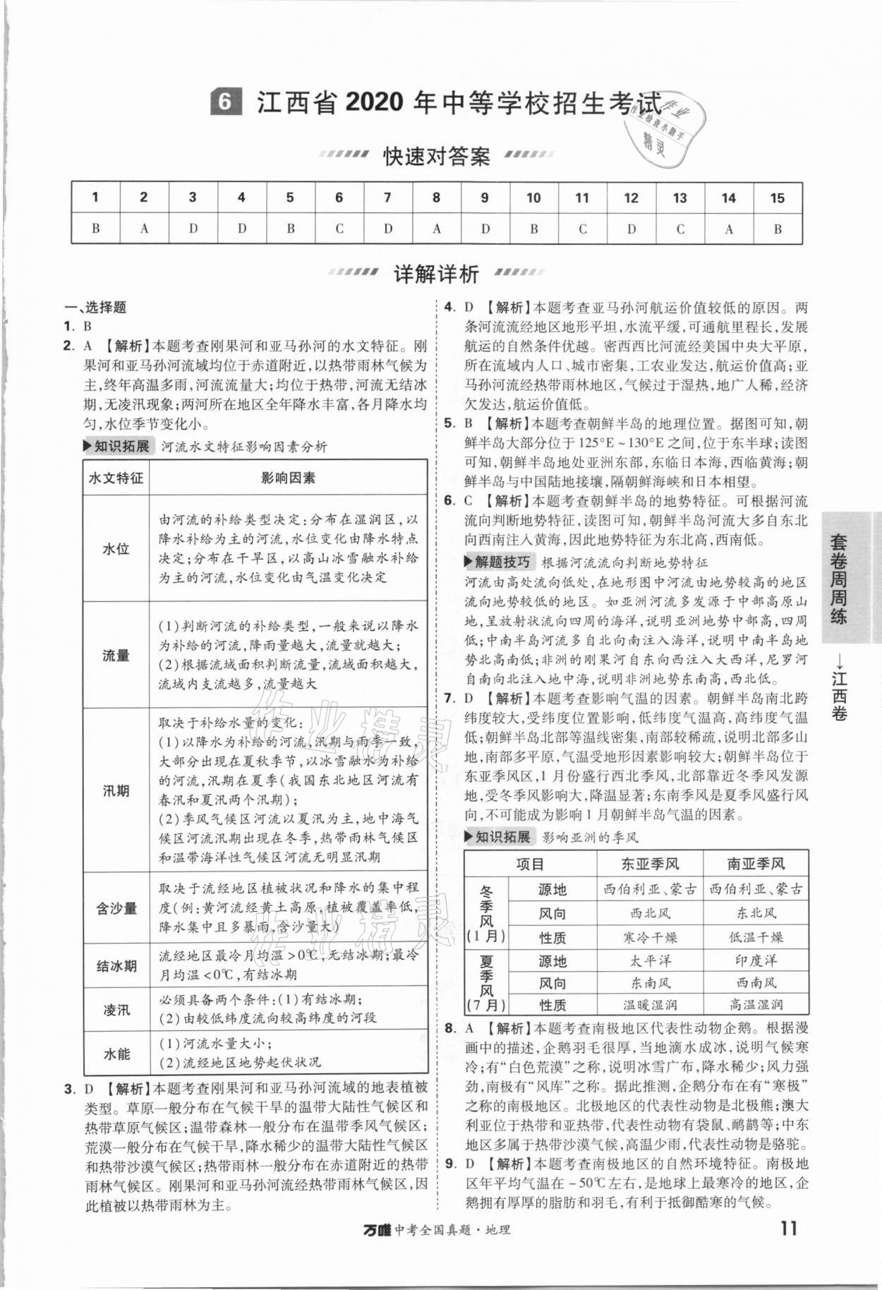 2021年萬唯中考全國真題地理 參考答案第10頁