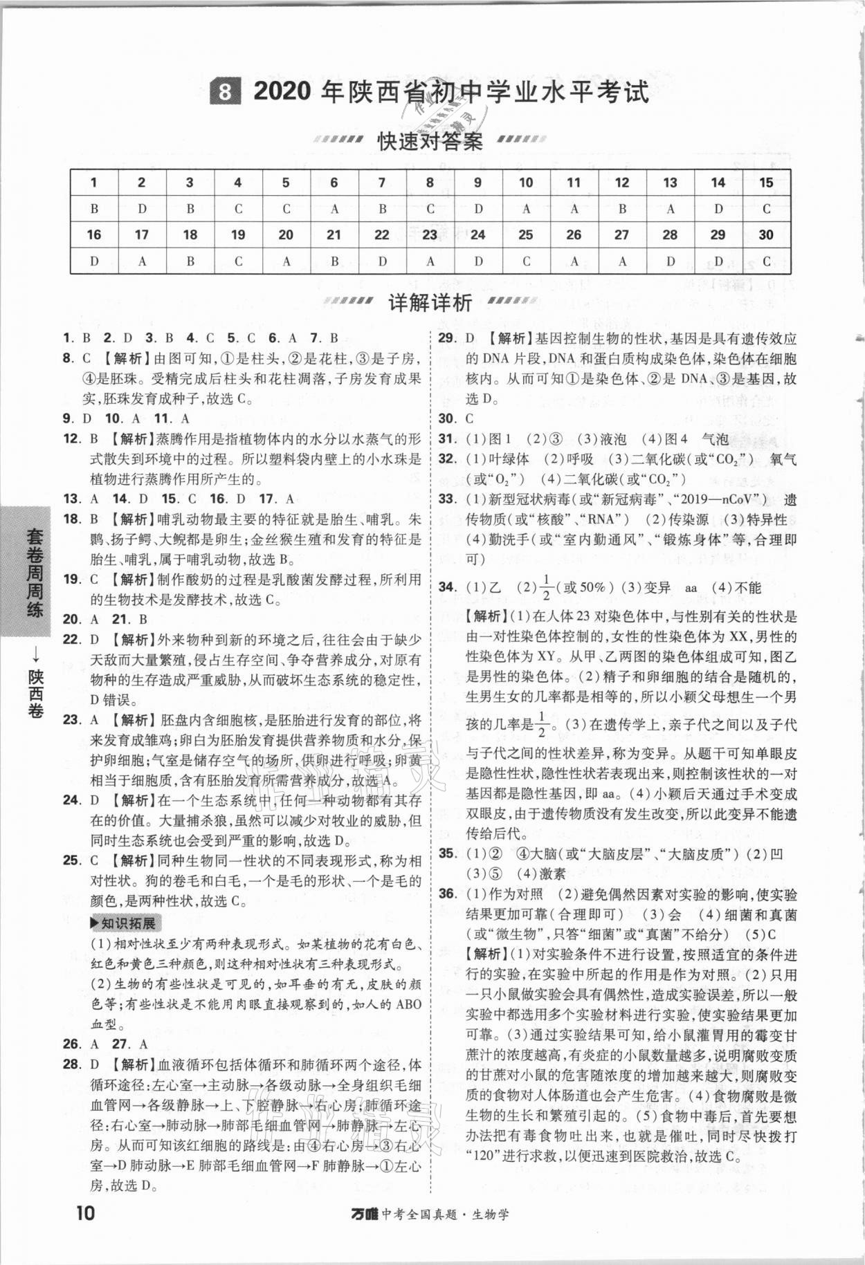 2021年萬唯中考全國真題生物學 參考答案第9頁