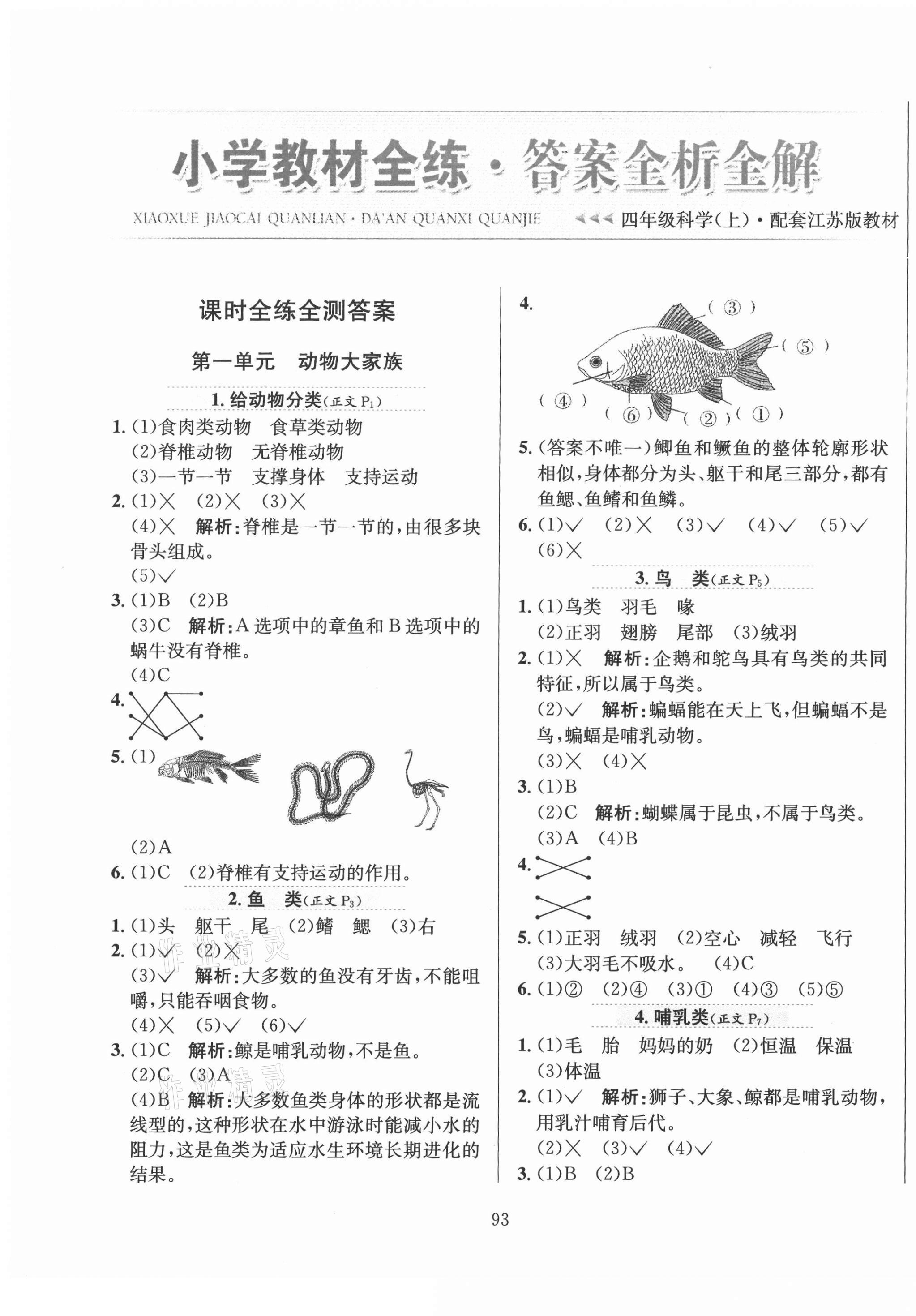 2020年小學教材全練四年級科學上冊江蘇版 第1頁