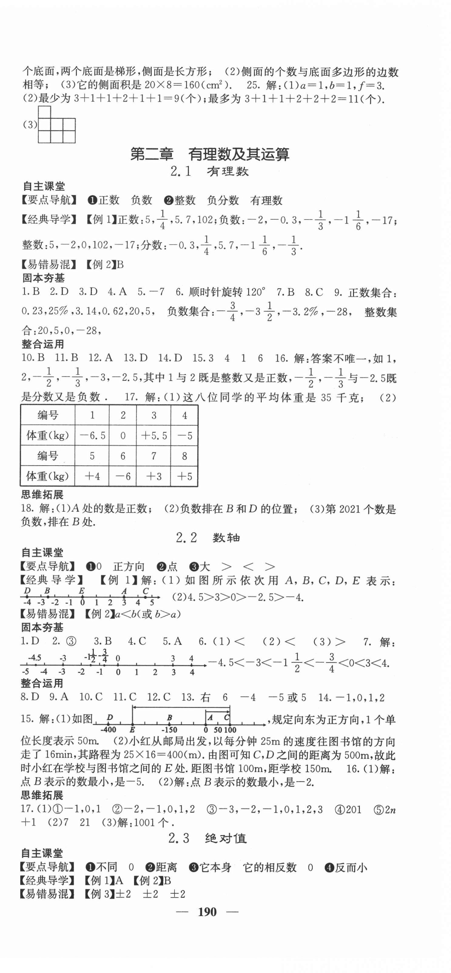 2020年課堂點(diǎn)睛七年級(jí)數(shù)學(xué)上冊(cè)北師大版遵義專(zhuān)版 第3頁(yè)