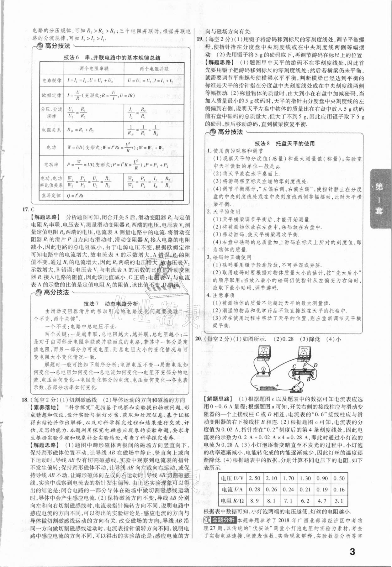 2021年金考卷安徽中考45套匯編物理 參考答案第3頁