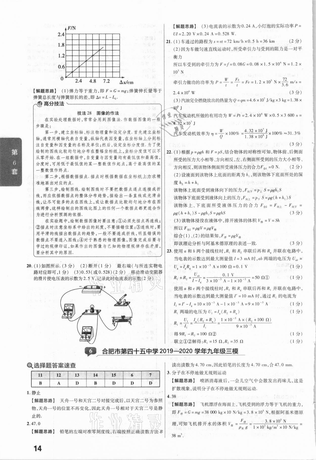 2021年金考卷安徽中考45套匯編物理 參考答案第14頁(yè)