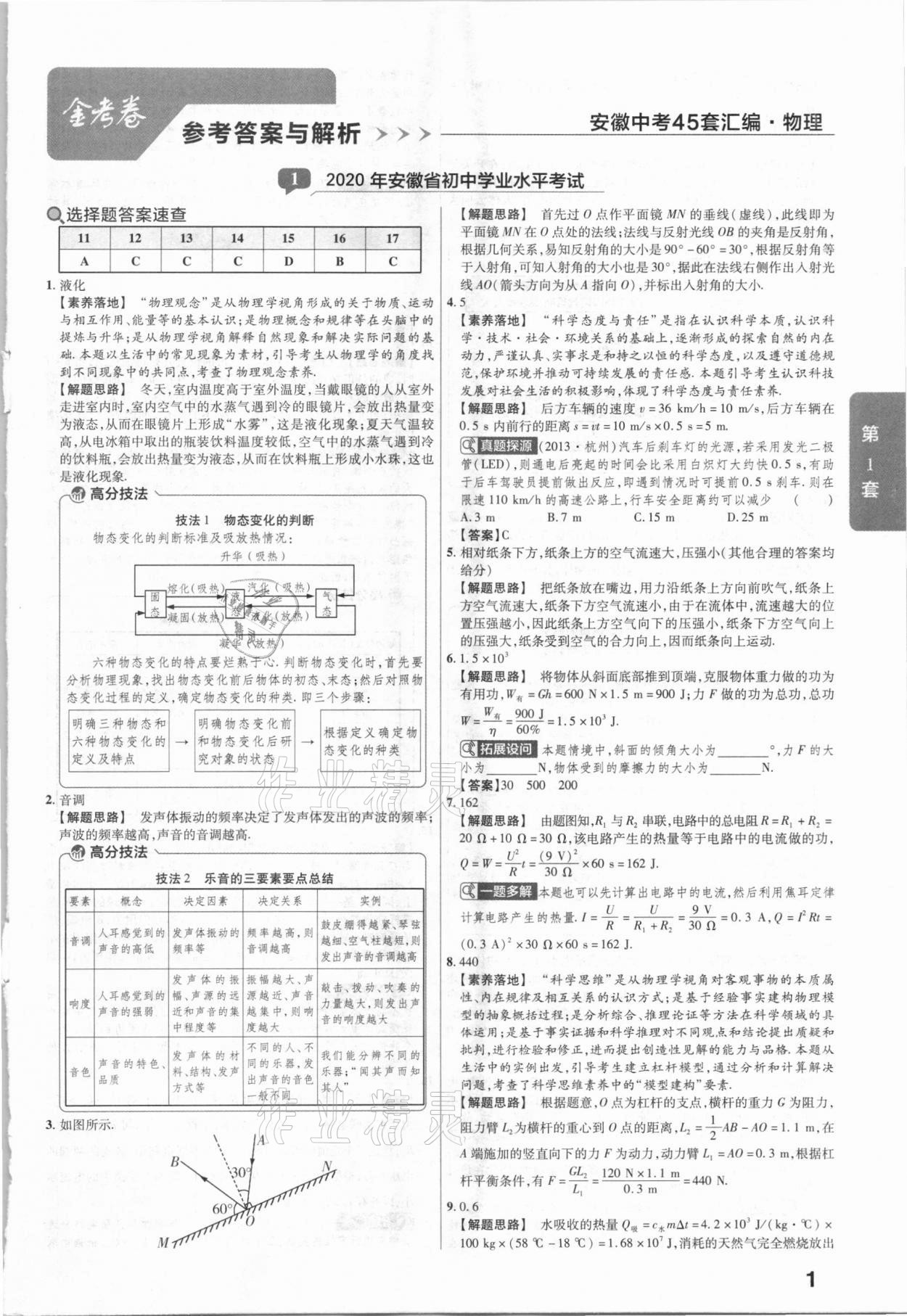 2021年金考卷安徽中考45套汇编物理 参考答案第1页