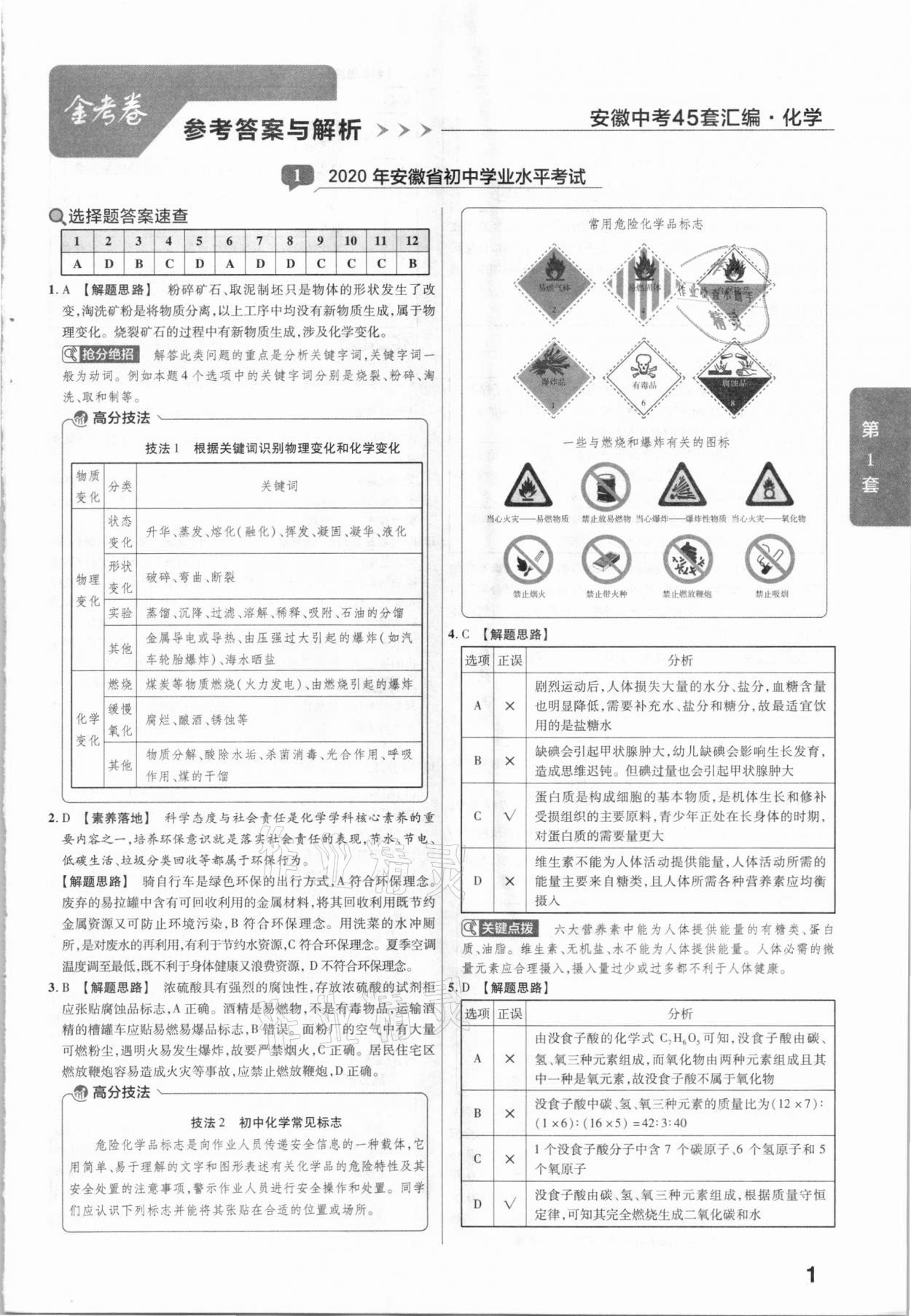 2021年金考卷安徽中考45套匯編化學(xué) 參考答案第1頁