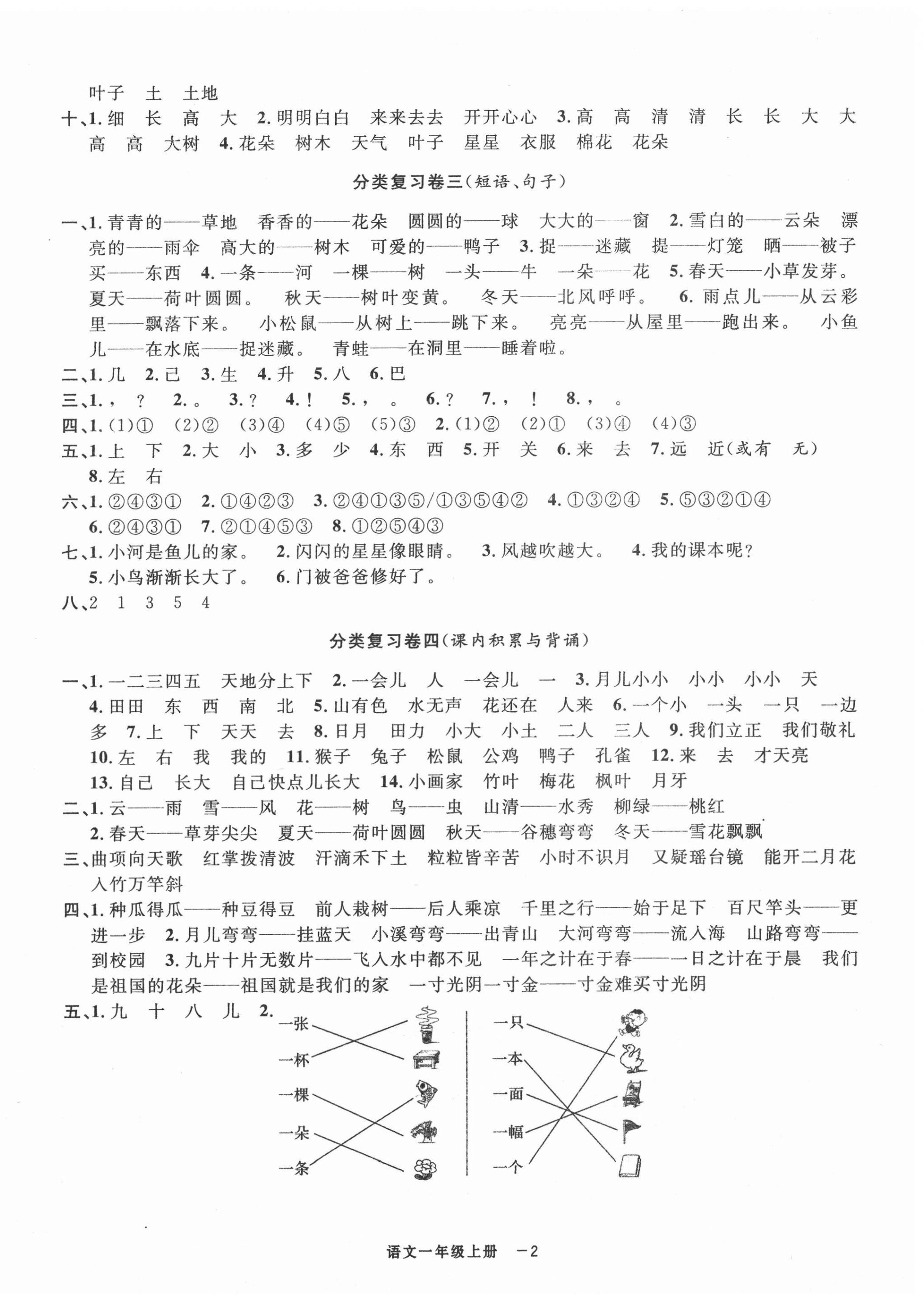 2020年浙江各地期末迎考卷一年級語文上冊人教版 第2頁