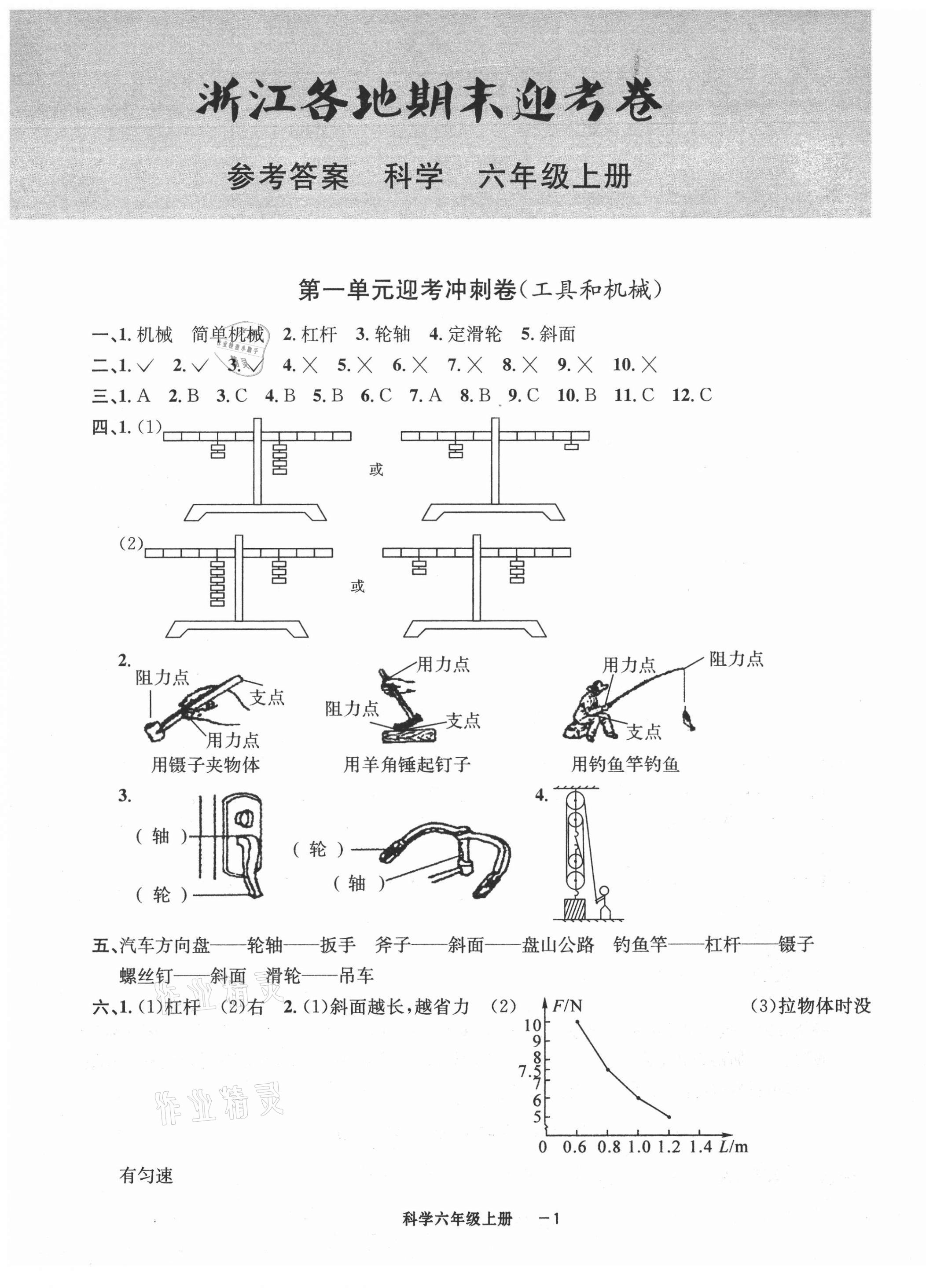 2020年浙江各地期末迎考卷六年級科學上冊教科版 第1頁