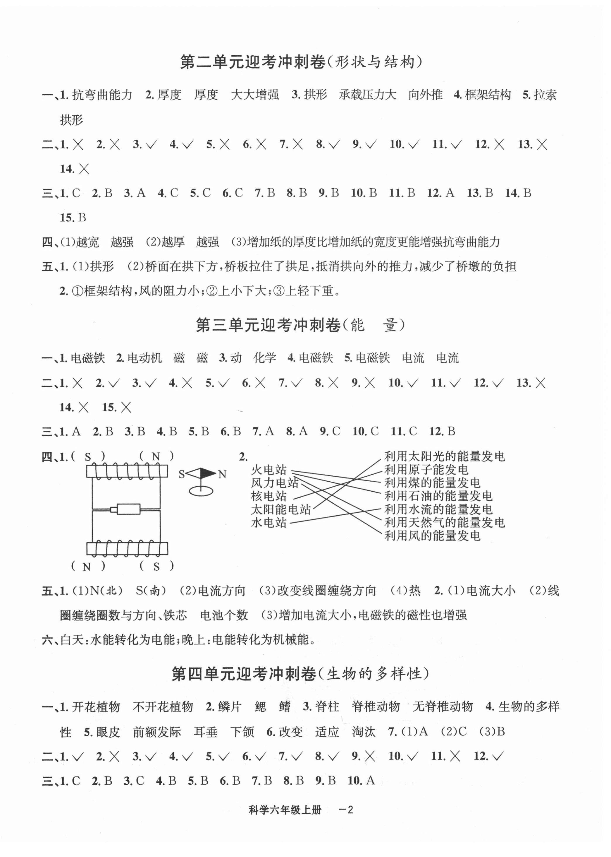 2020年浙江各地期末迎考卷六年級科學(xué)上冊教科版 第2頁